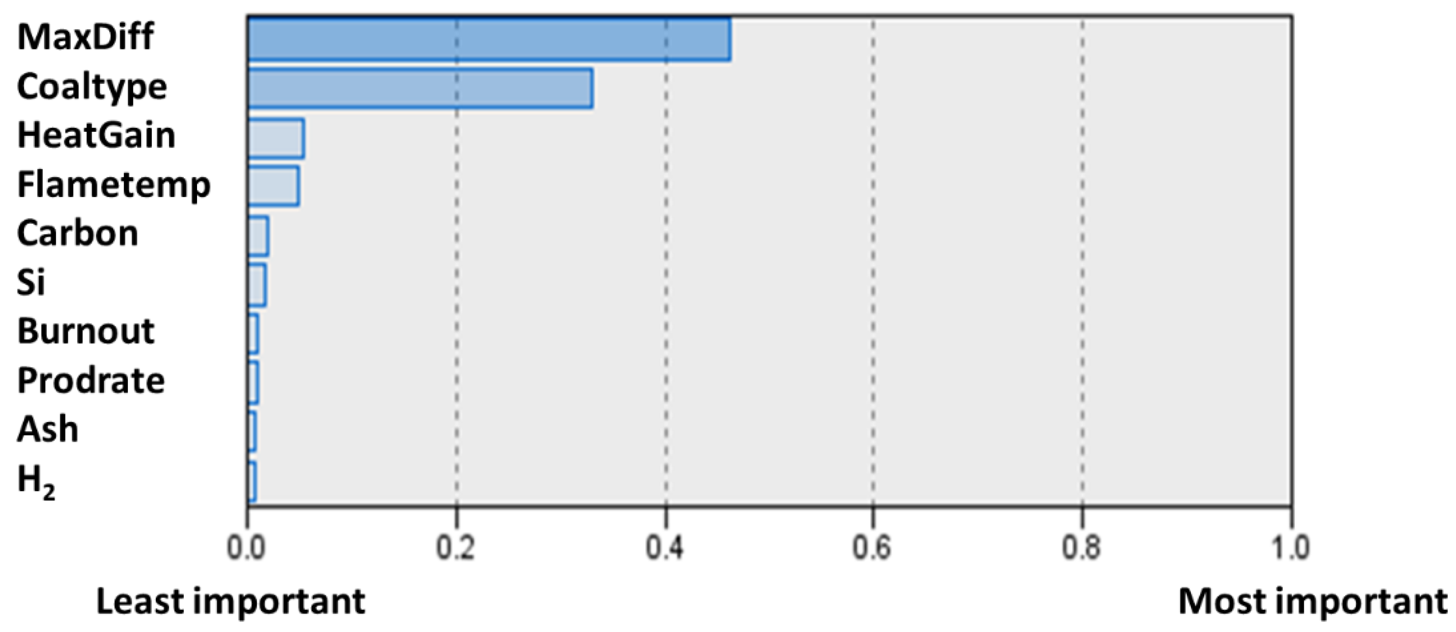 Metals 11 01476 g017a