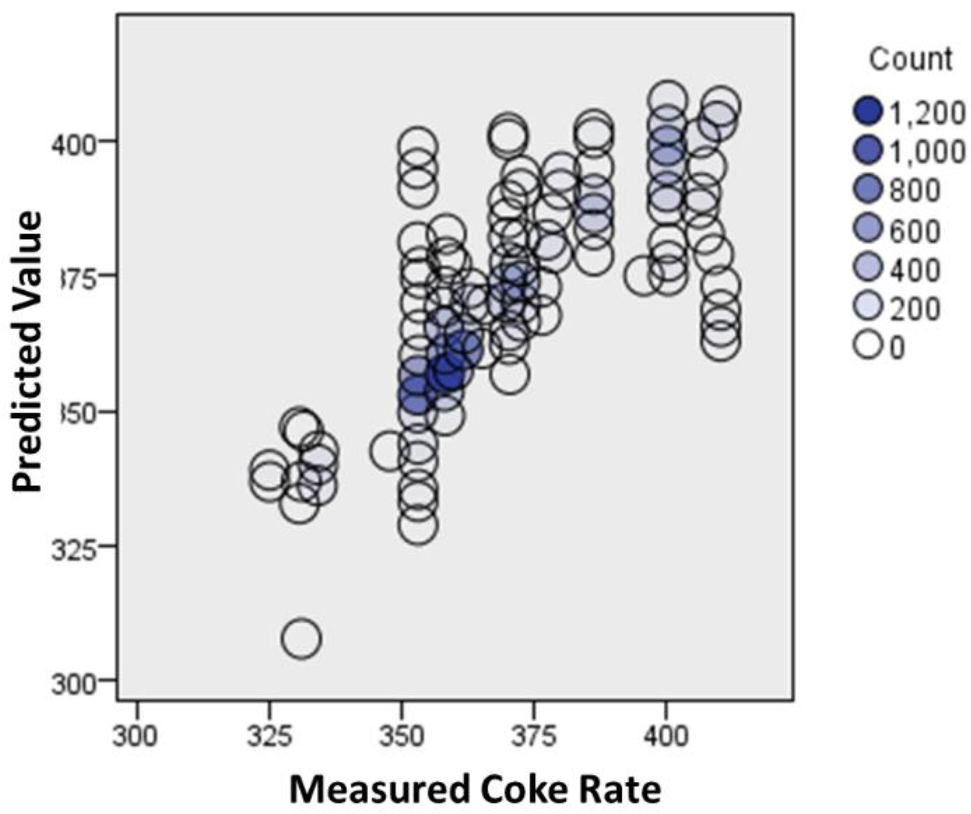 Metals 11 01476 g017b