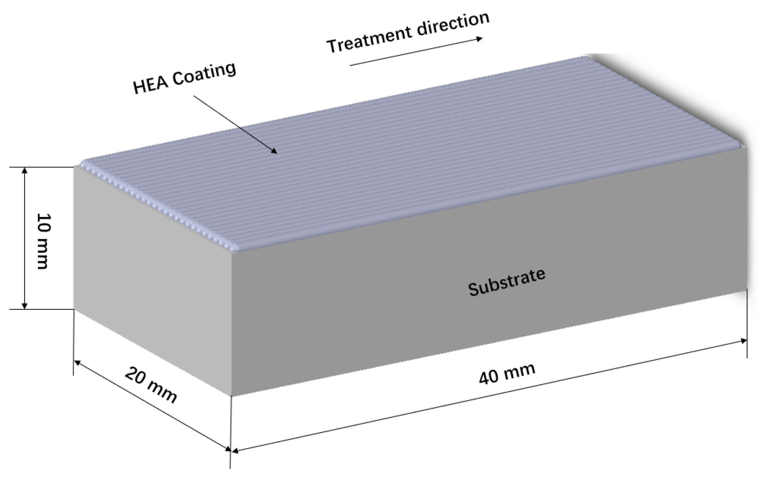 Metals 11 01477 g002