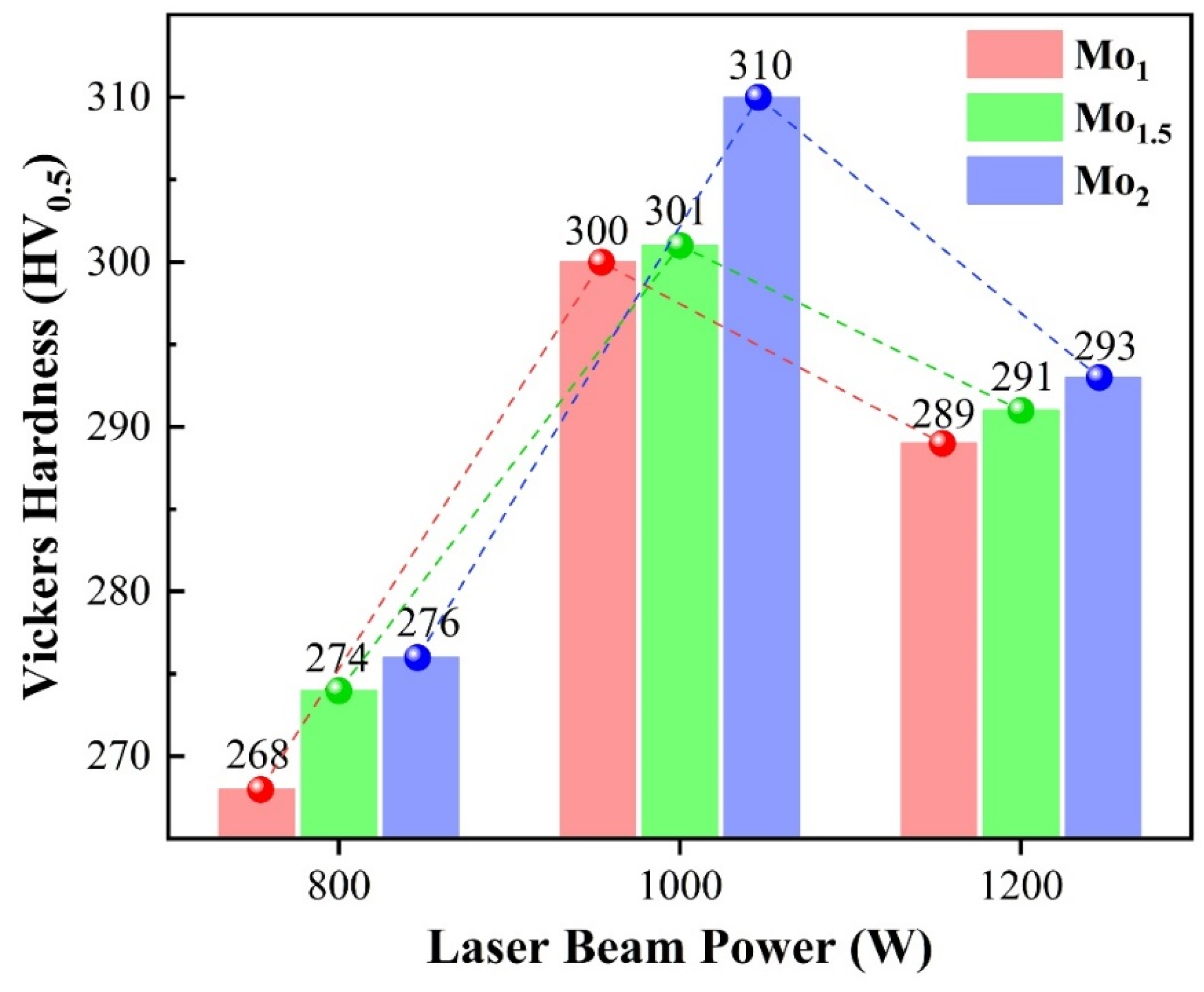 Metals 11 01477 g008