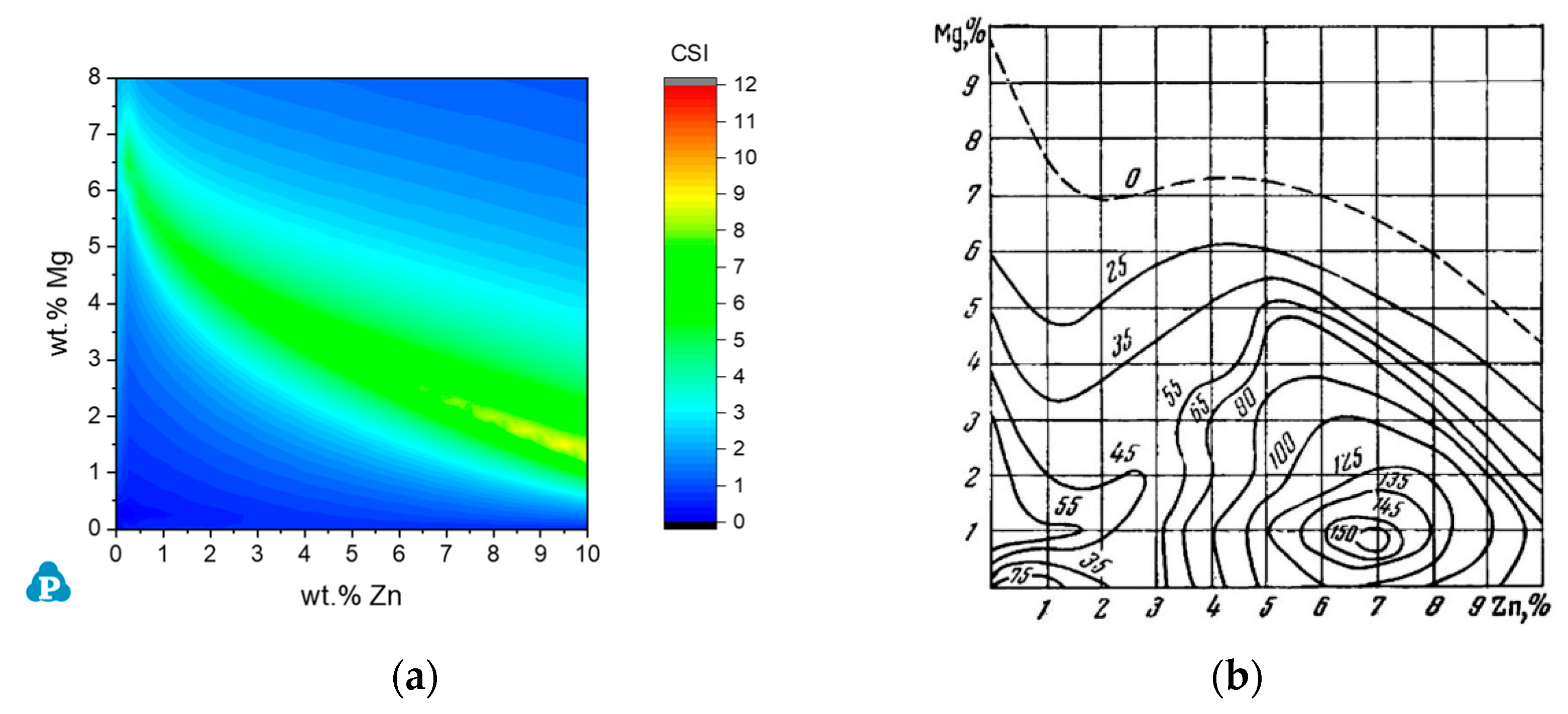 Metals 11 01479 g006