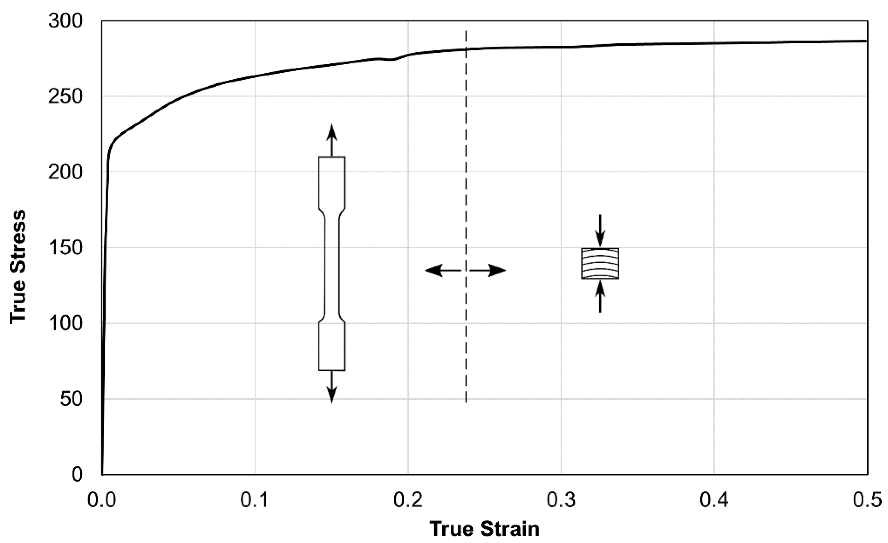 Metals 11 01481 g001 550