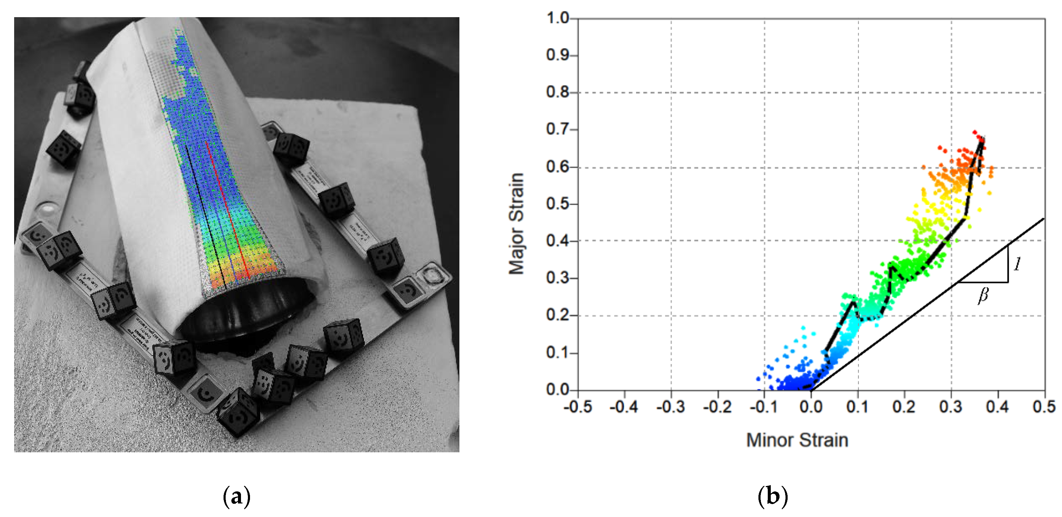 Metals 11 01481 g005 550