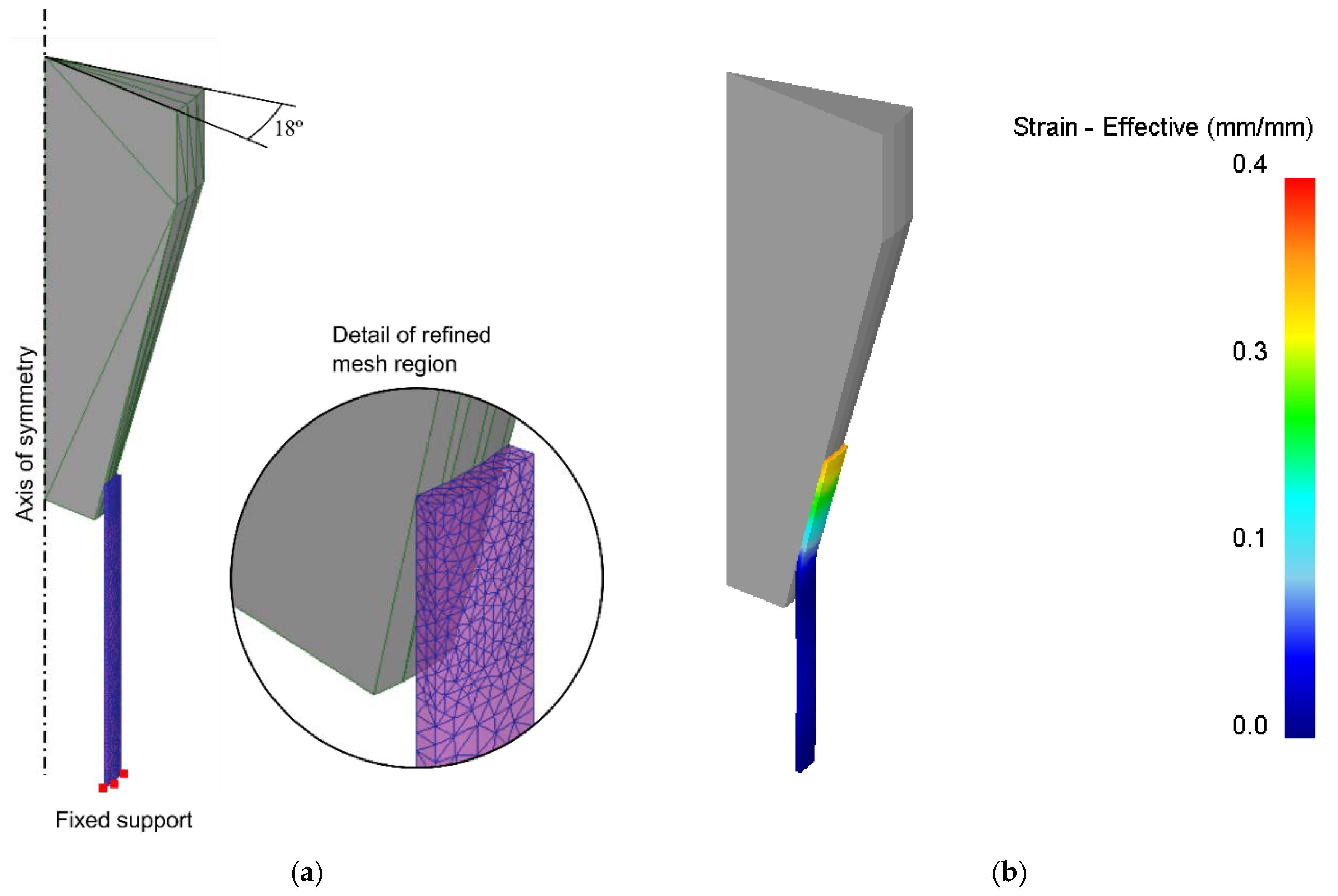 Metals 11 01481 g006 550