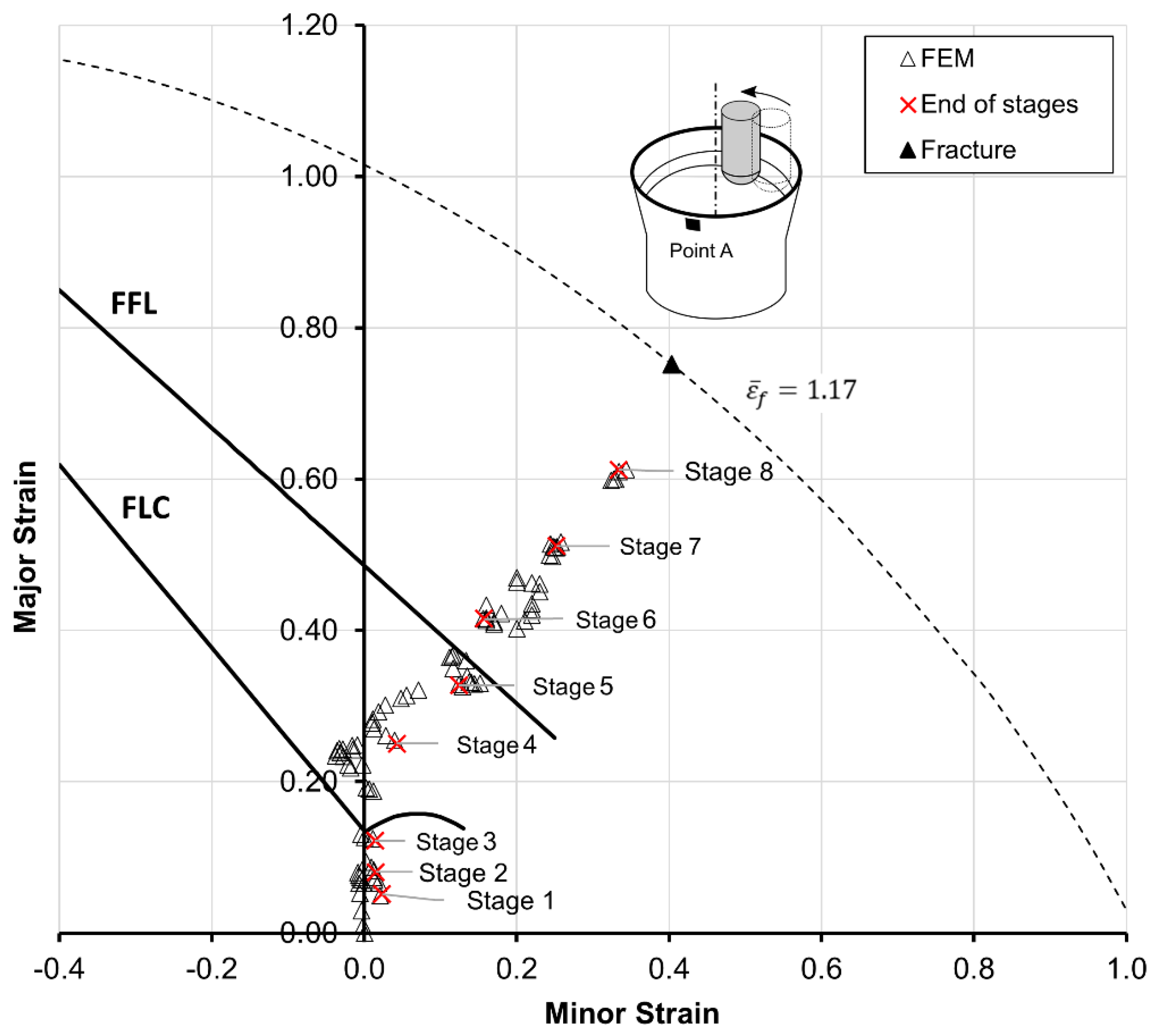 Metals 11 01481 g010 550