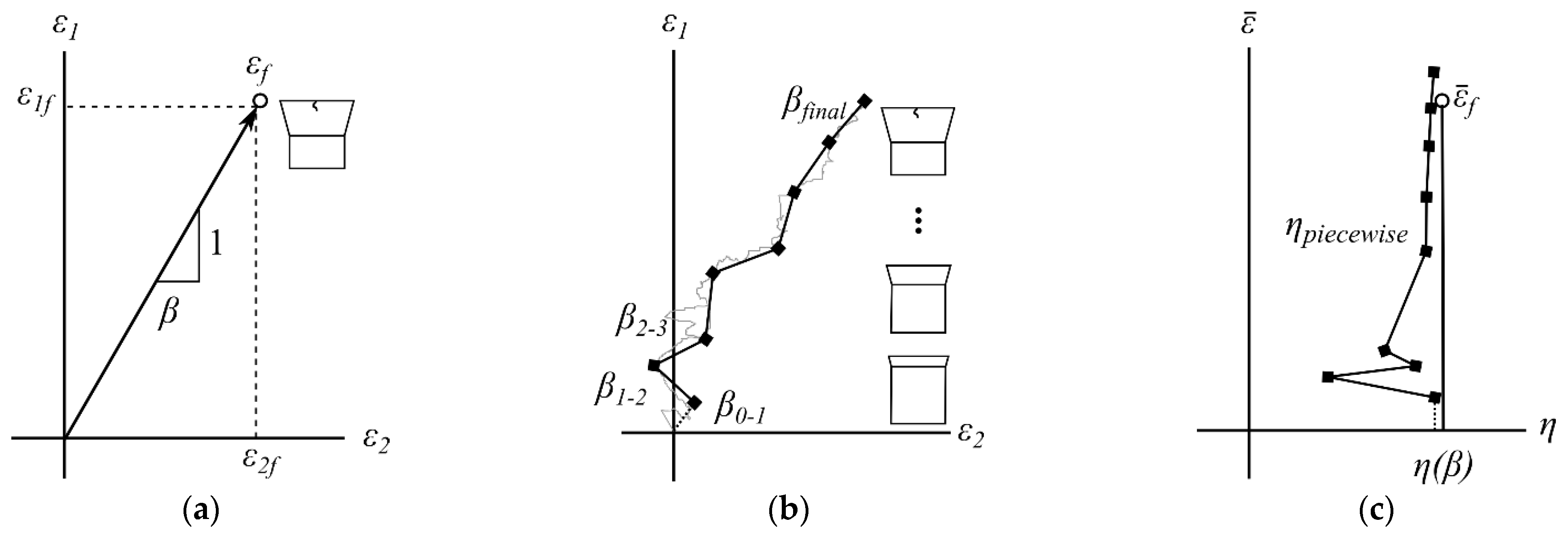Metals 11 01481 g011 550