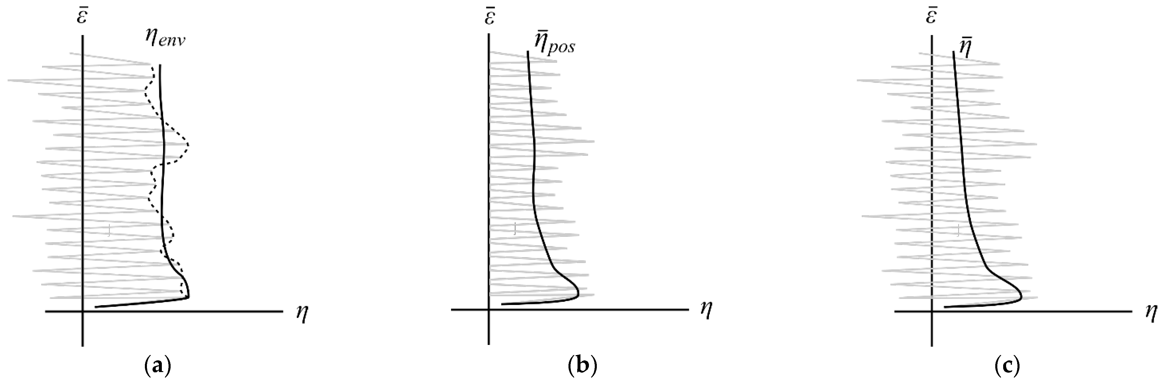 Metals 11 01481 g012 550