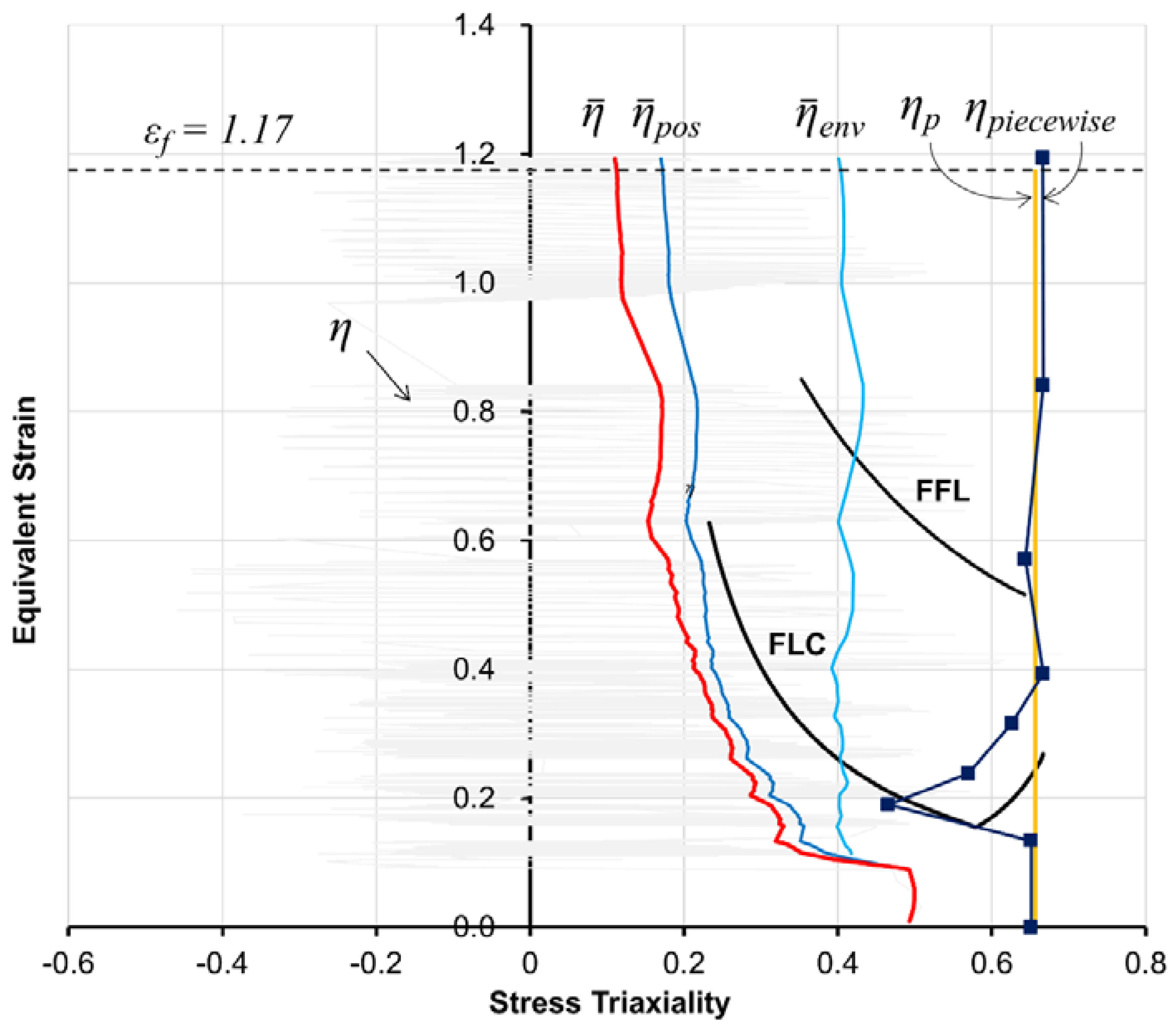 Metals 11 01481 g013 550