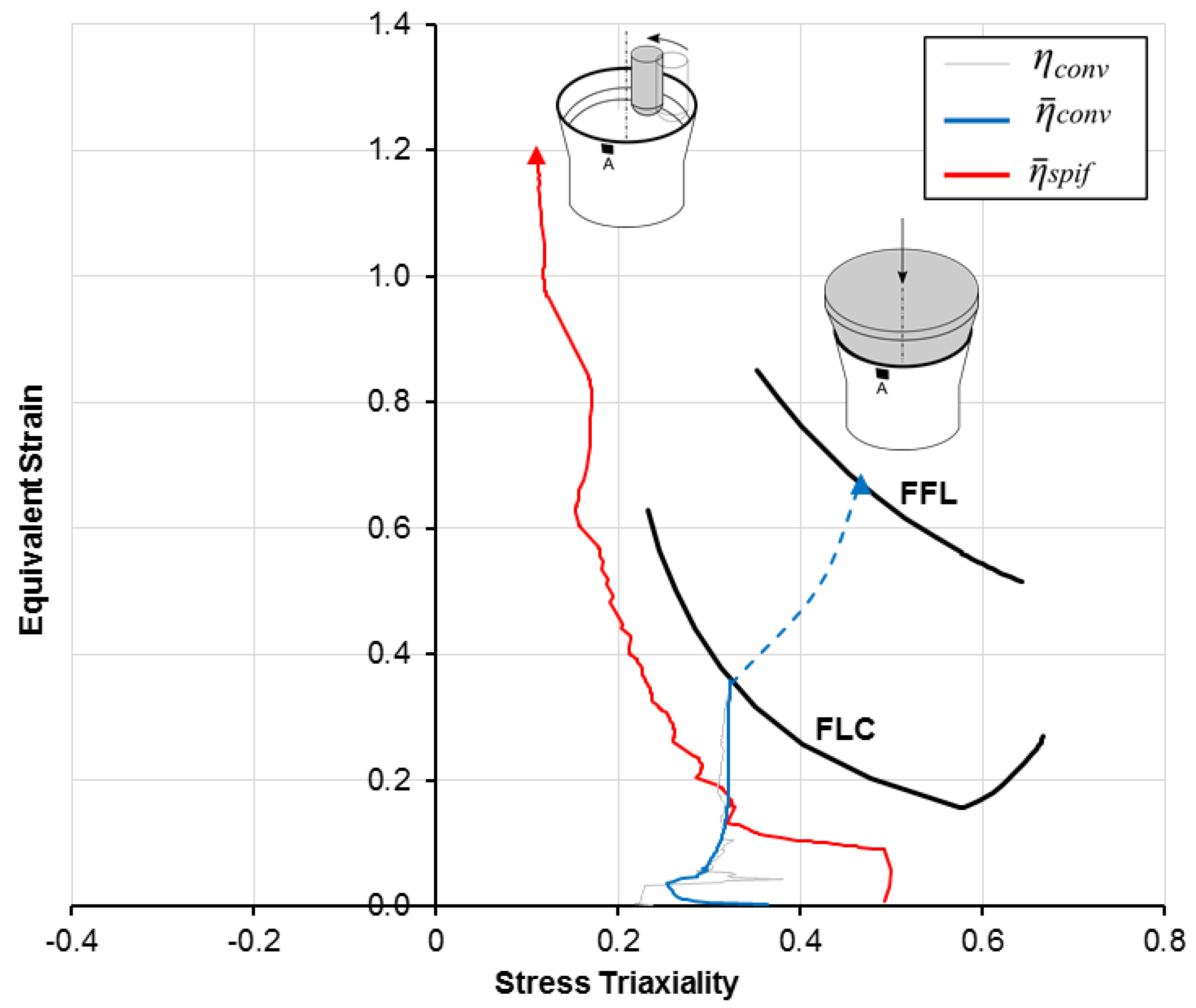 Metals 11 01481 g014 550