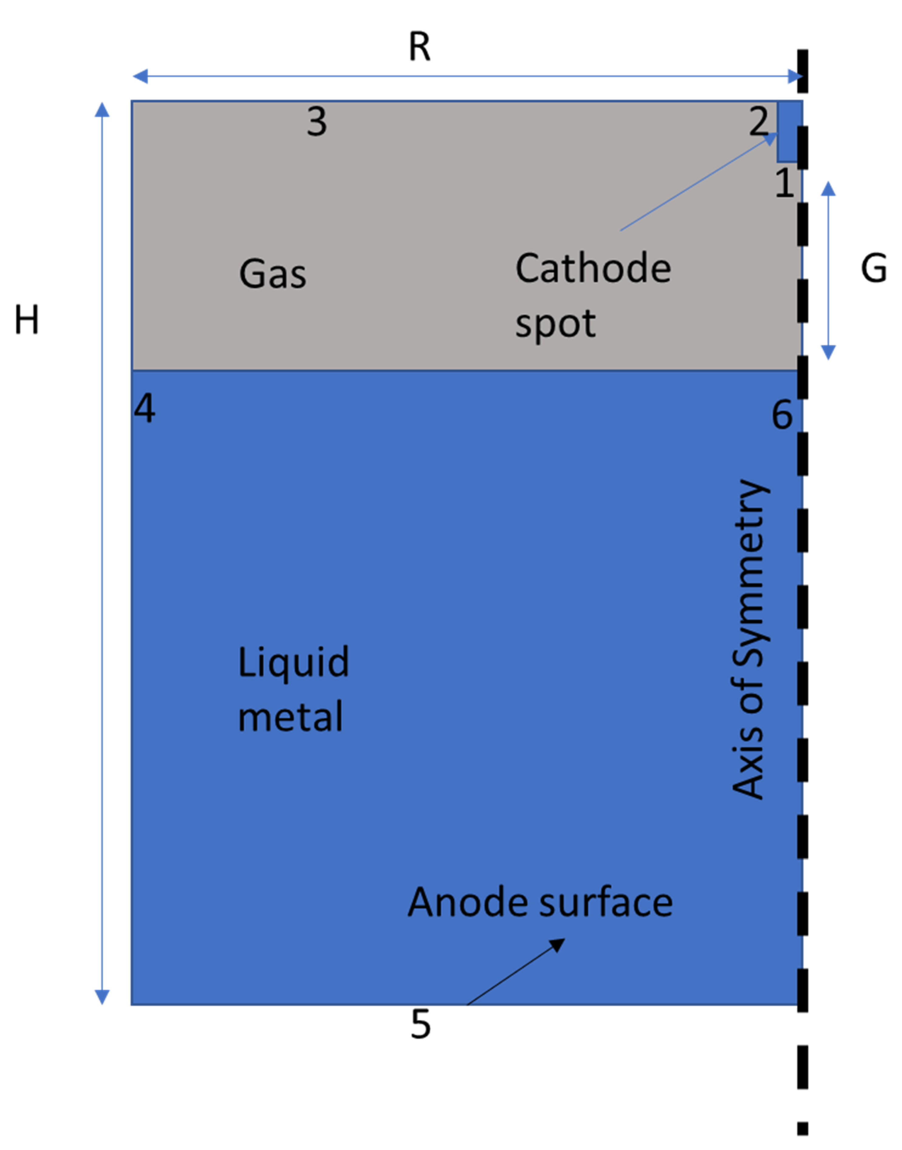 Metals 11 01482 g002 550
