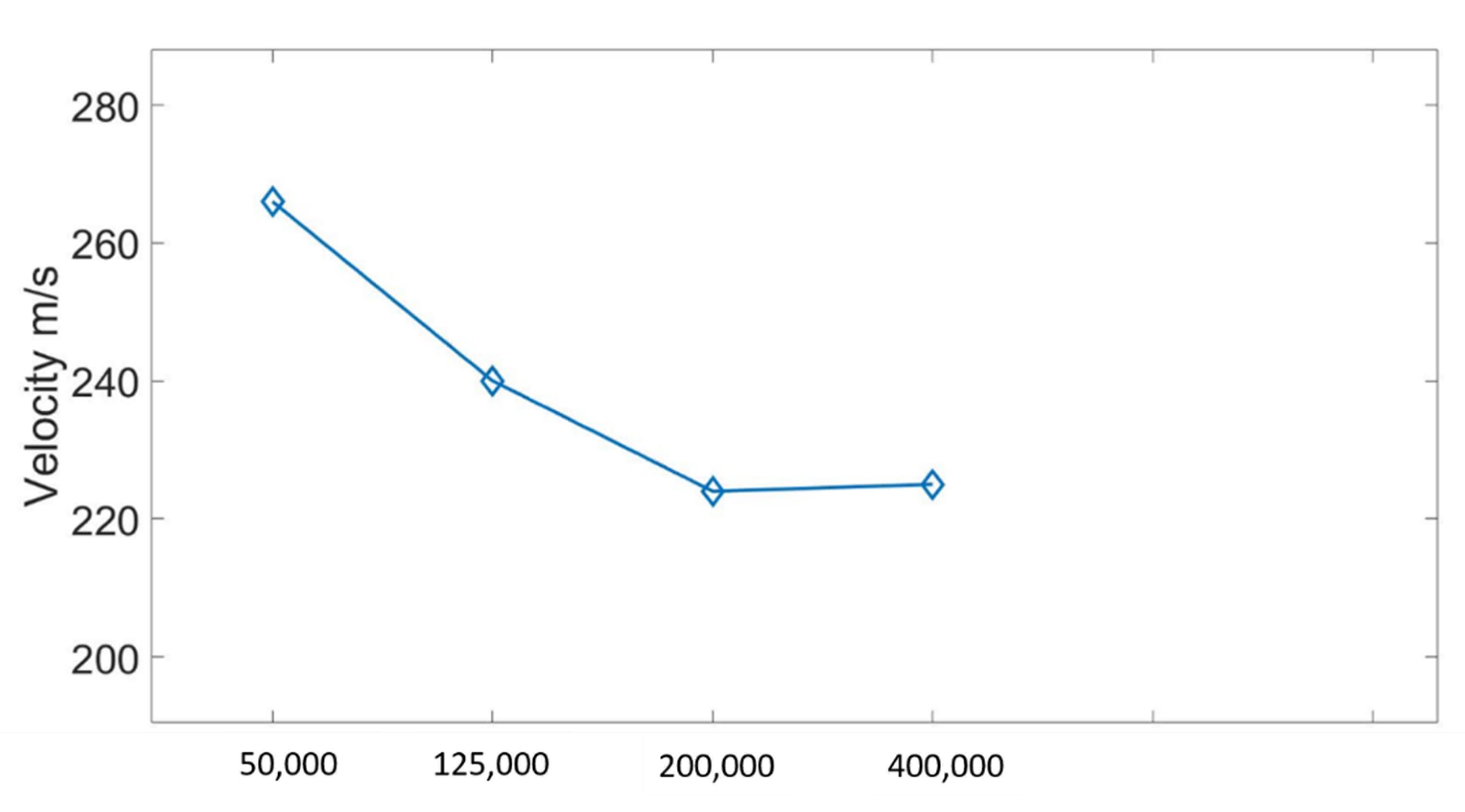 Metals 11 01482 g004 550