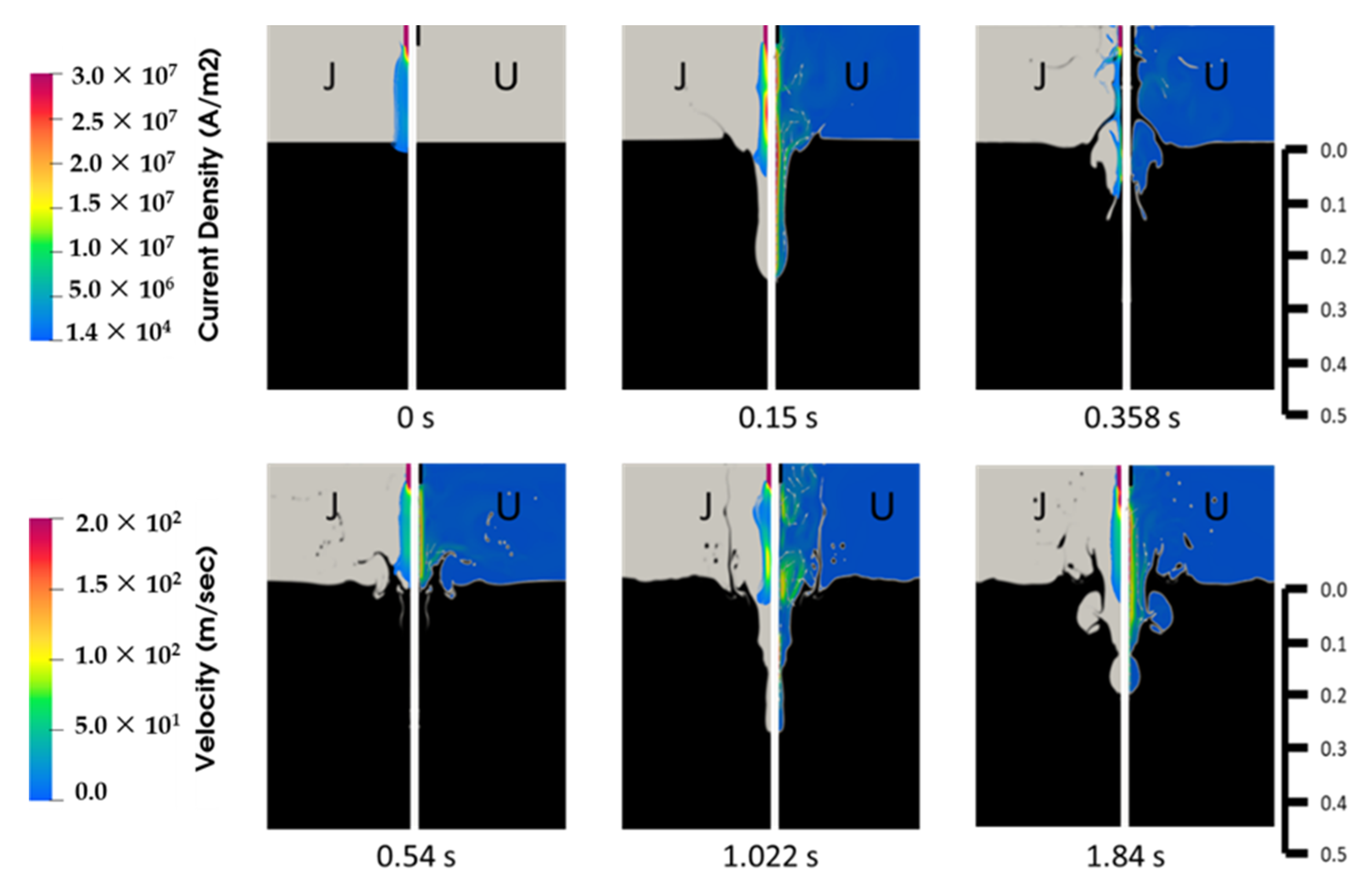 Metals 11 01482 g008 550