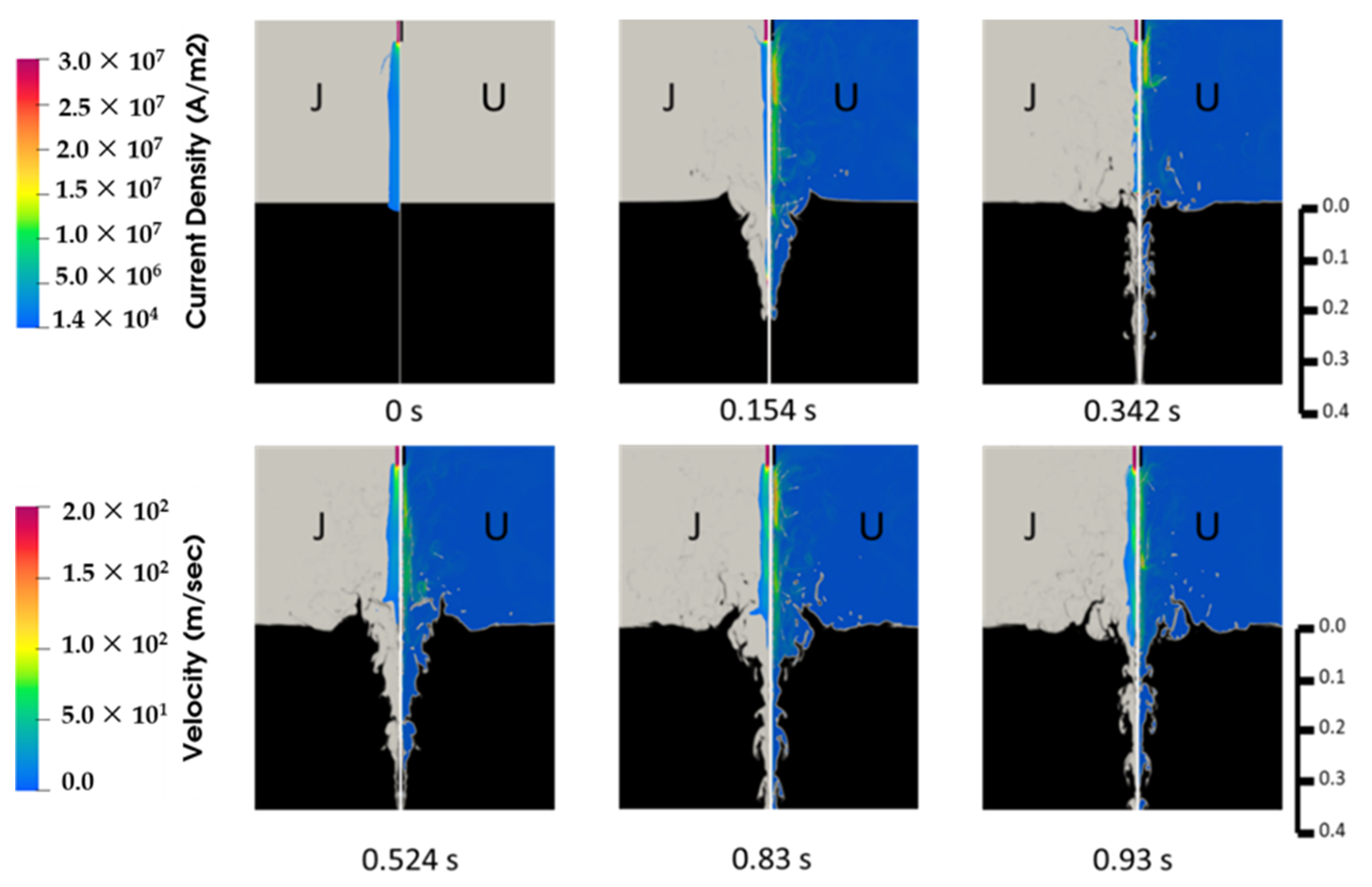 Metals 11 01482 g009 550