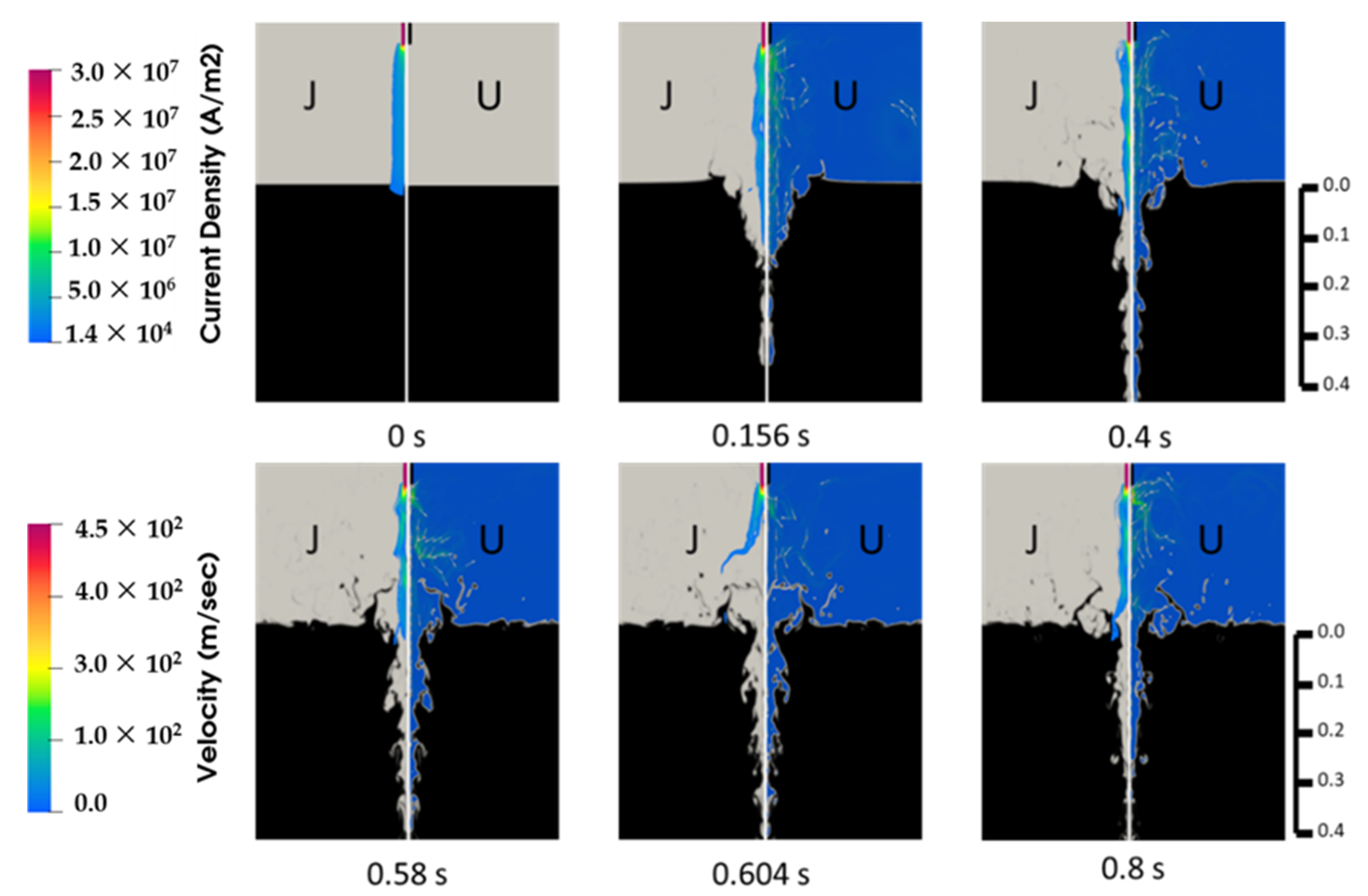 Metals 11 01482 g010 550