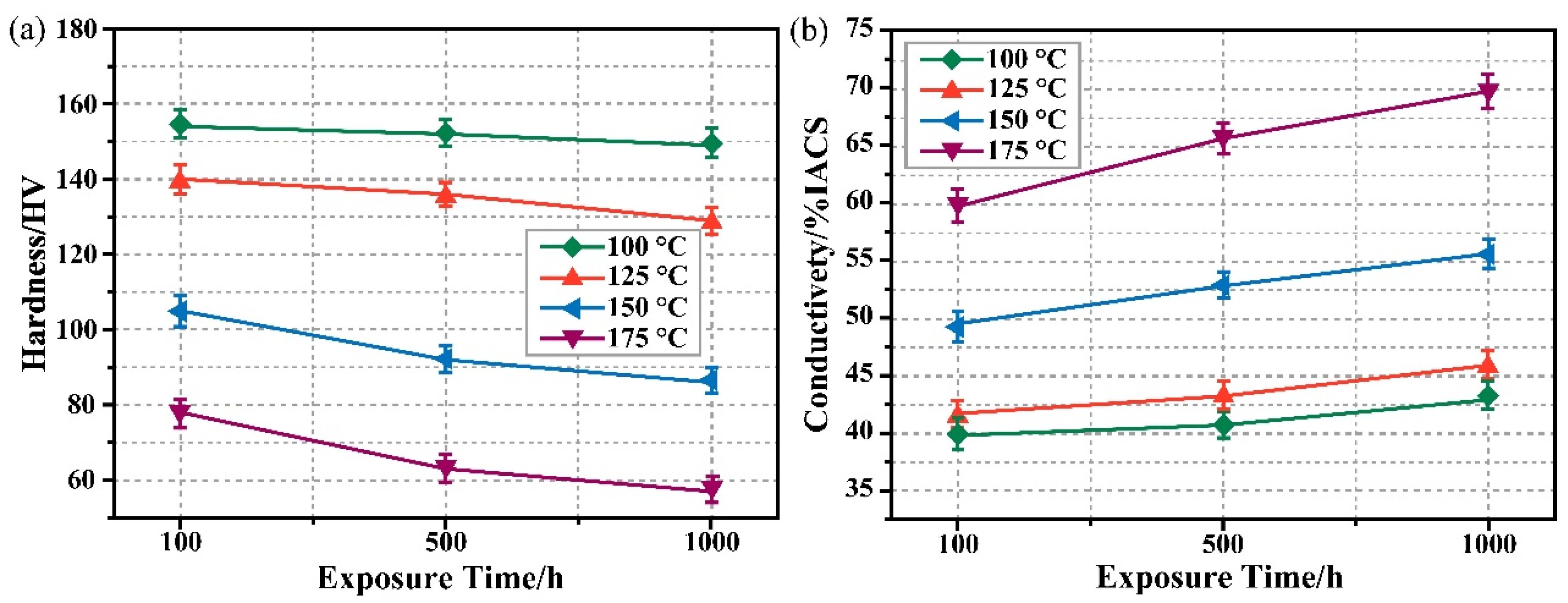 Metals 11 01483 g002 550