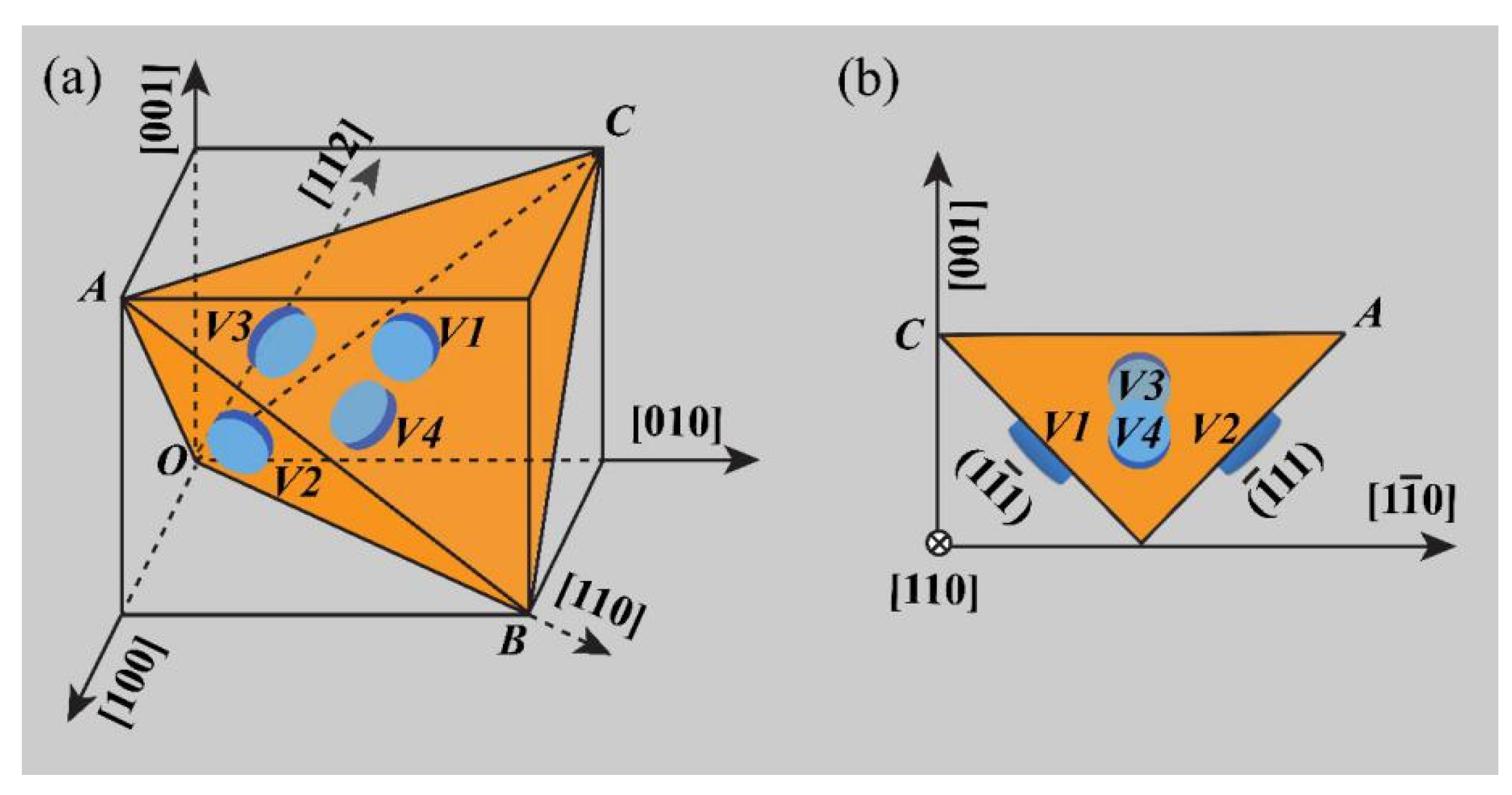 Metals 11 01483 g007 550