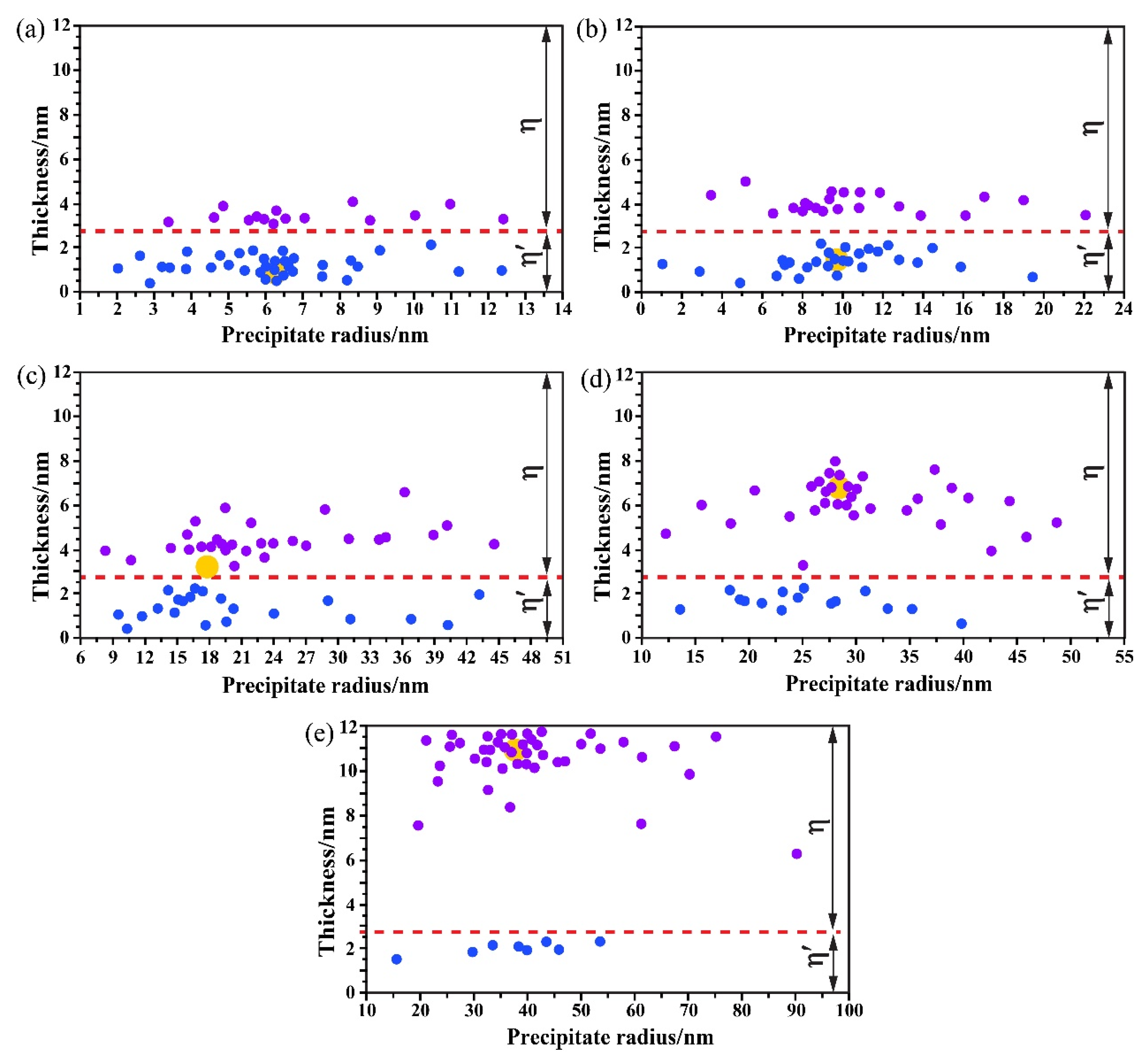 Metals 11 01483 g010 550
