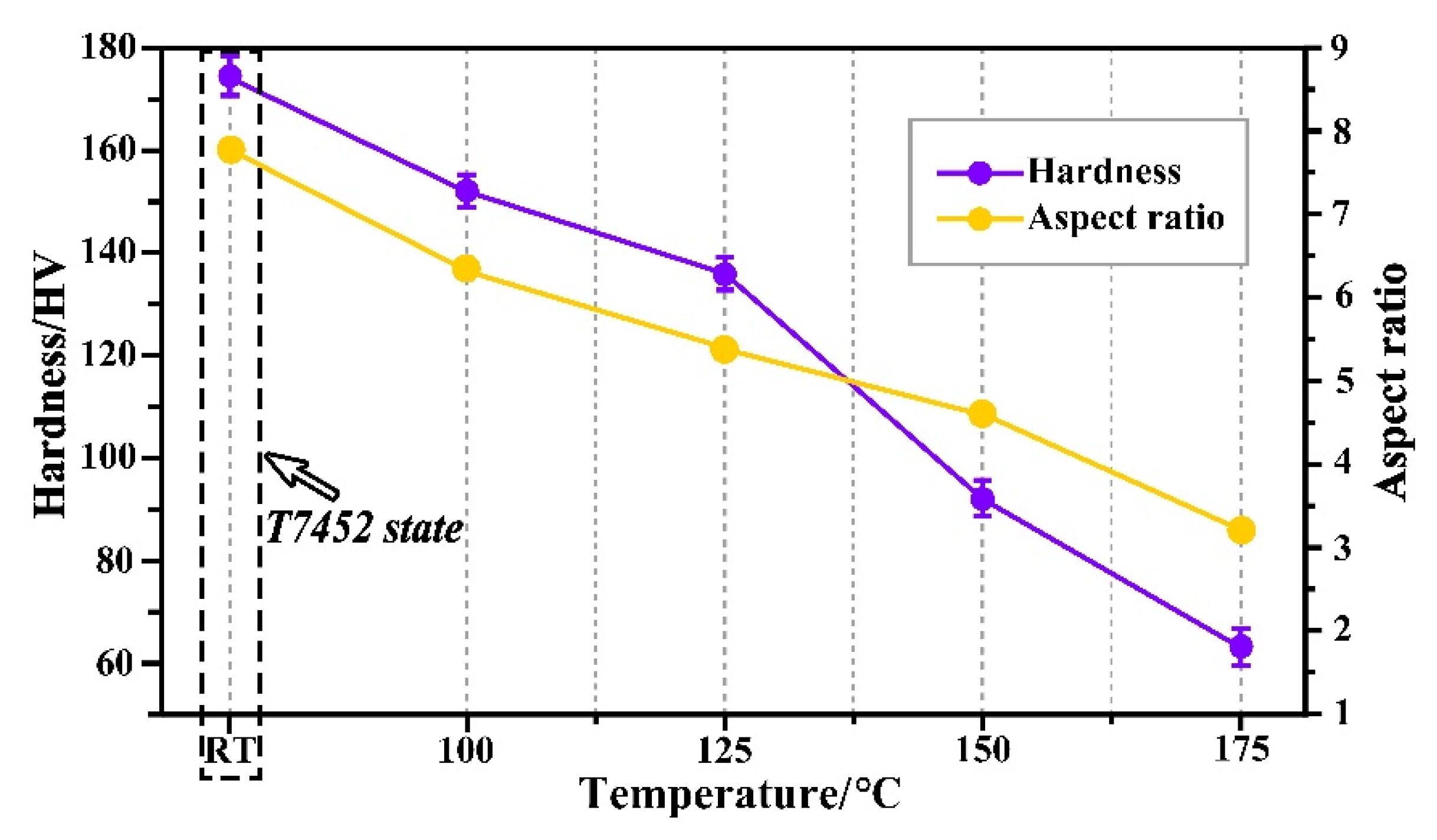 Metals 11 01483 g011 550
