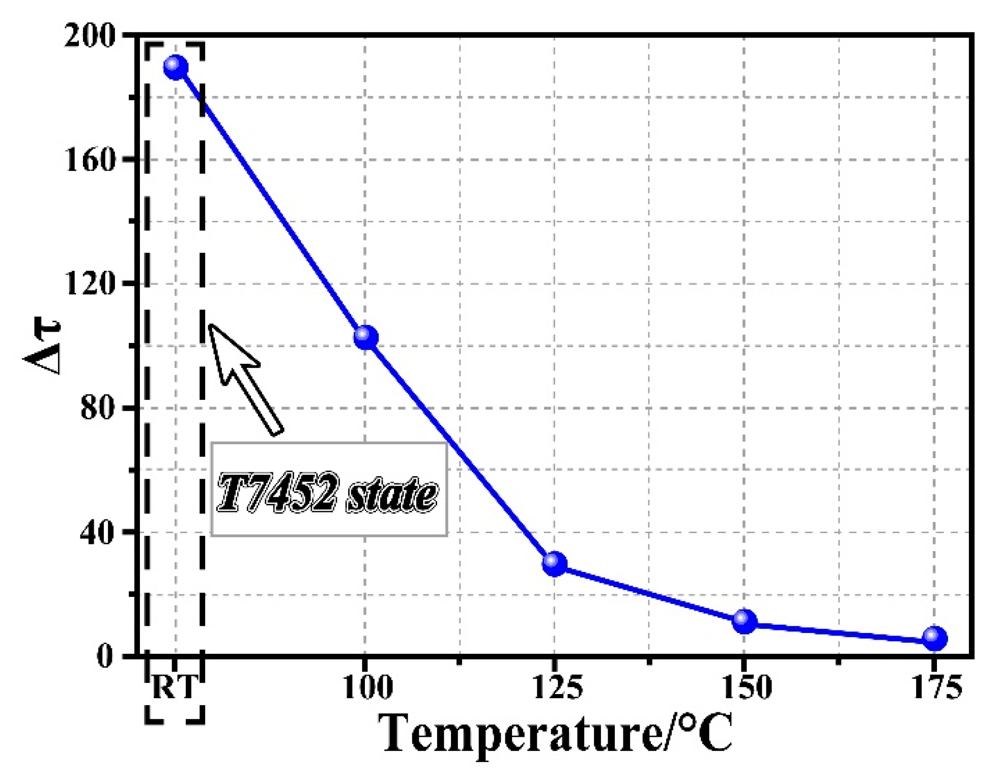 Metals 11 01483 g013 550