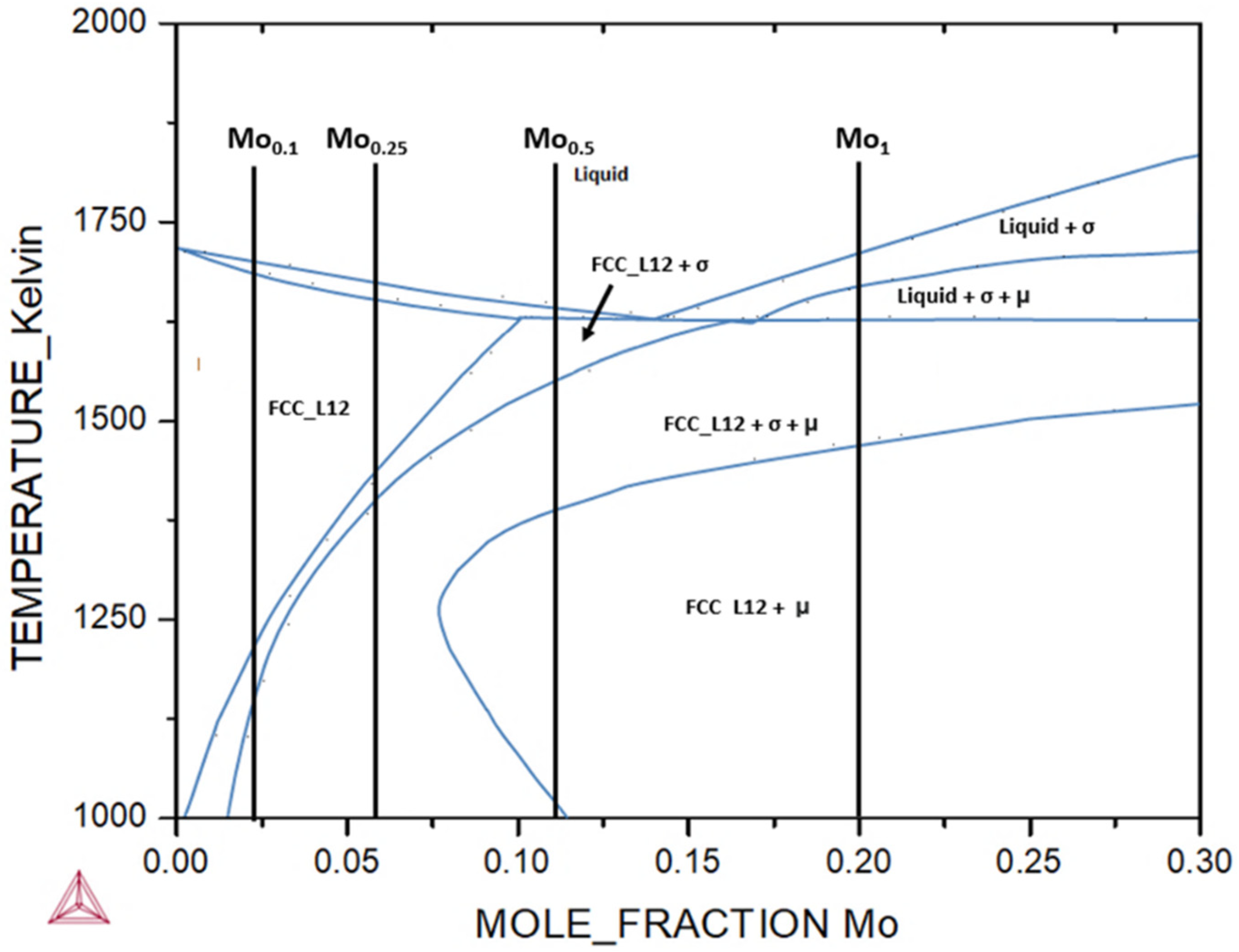 Metals 11 01484 g001 550