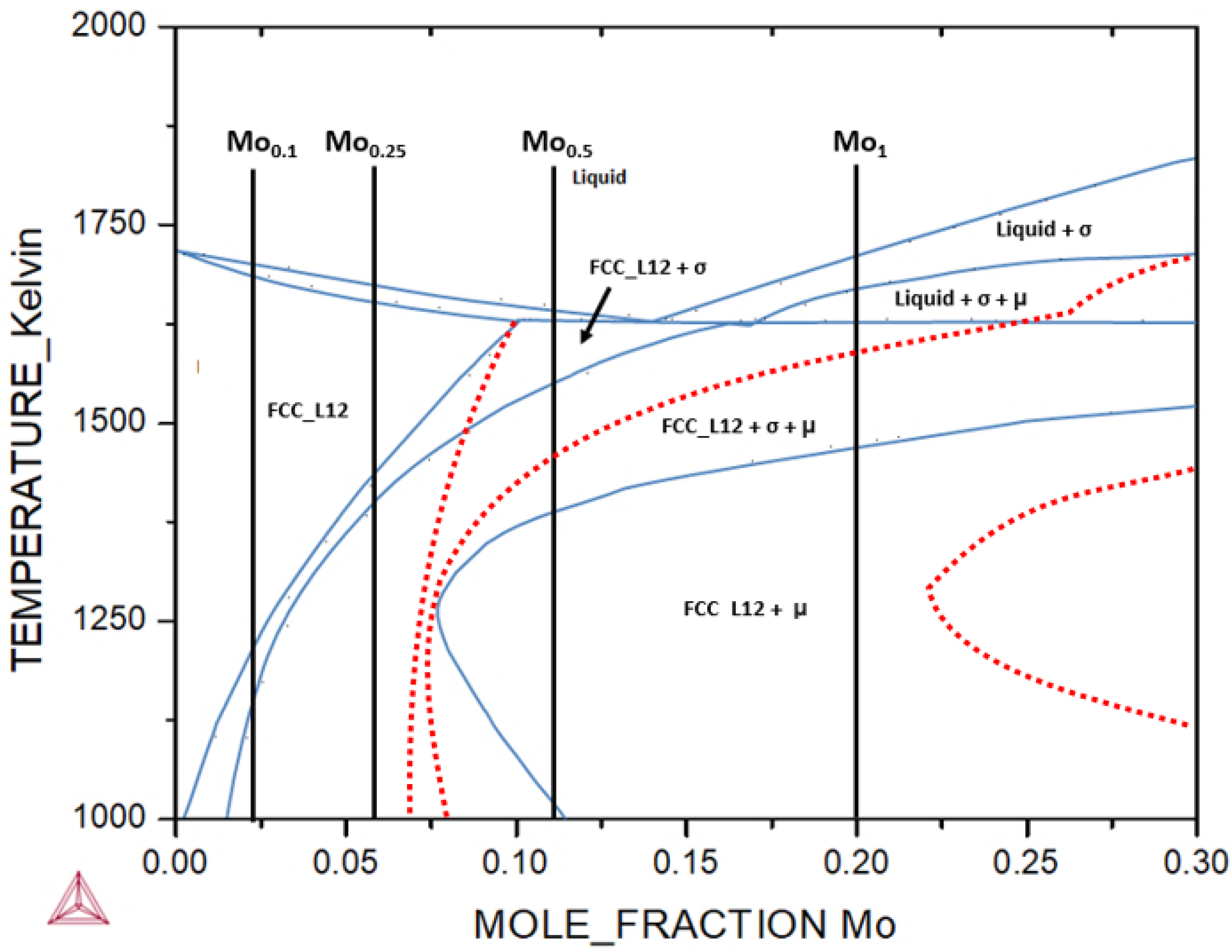 Metals 11 01484 g004 550