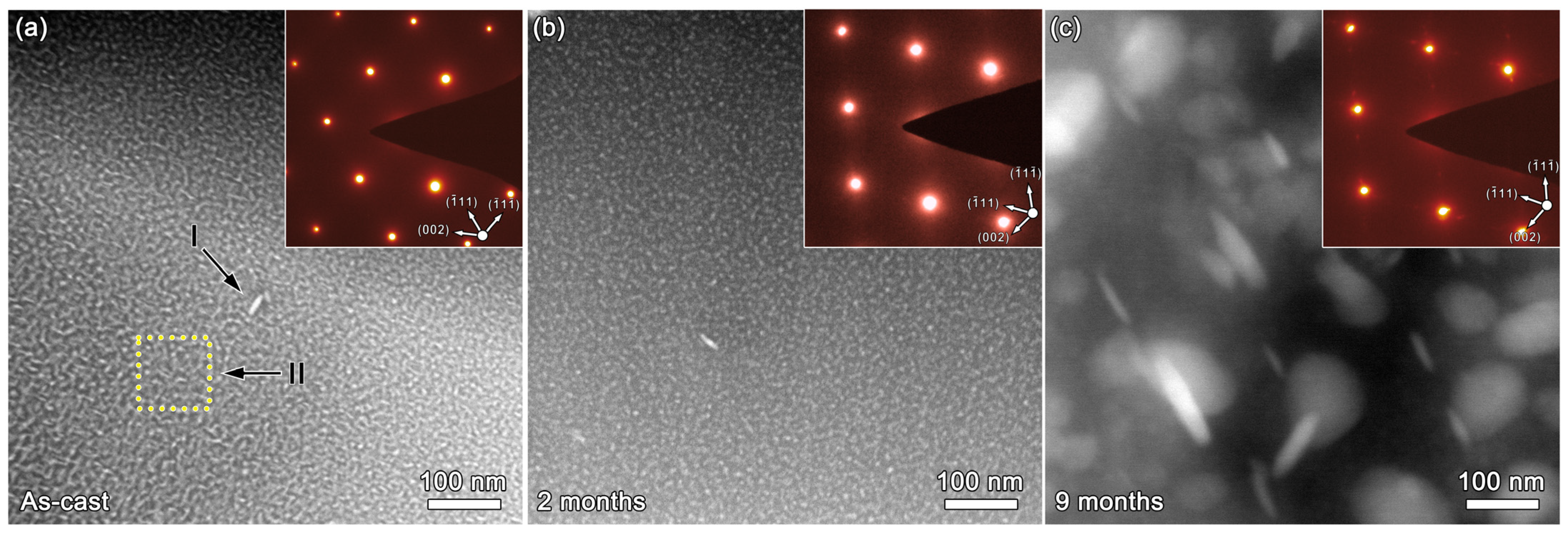 Metals 11 01485 g005 550