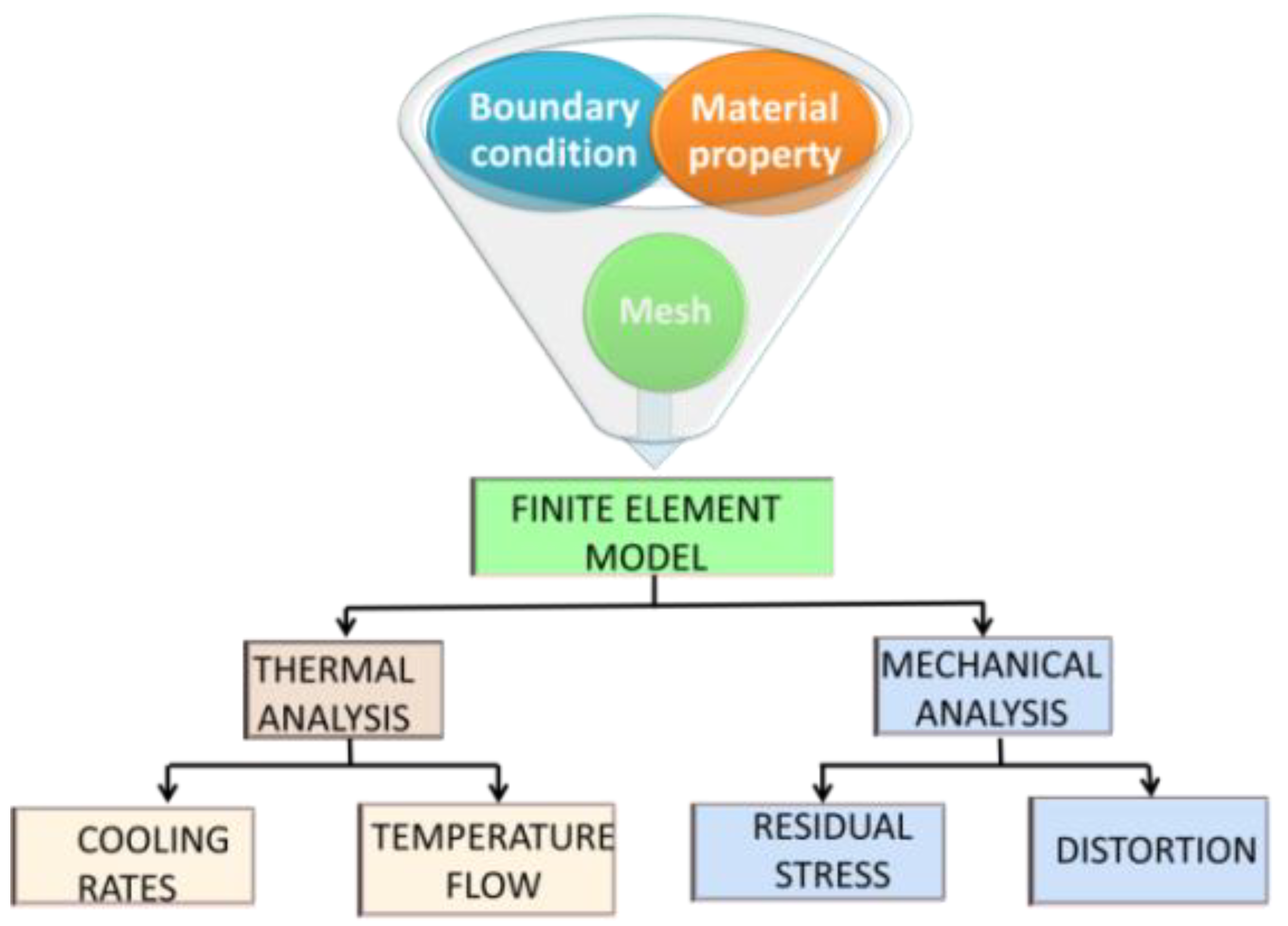 Metals 11 01486 g003