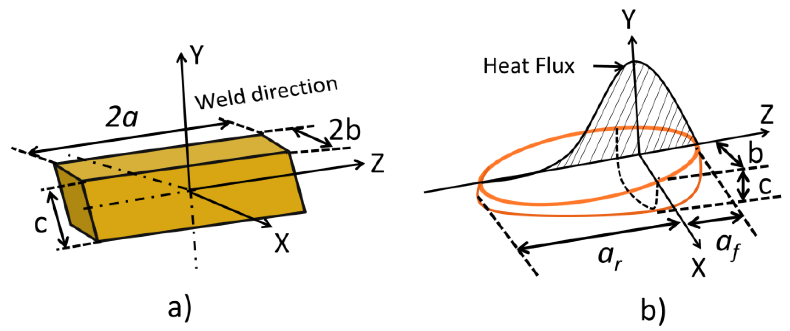 Metals 11 01486 g004