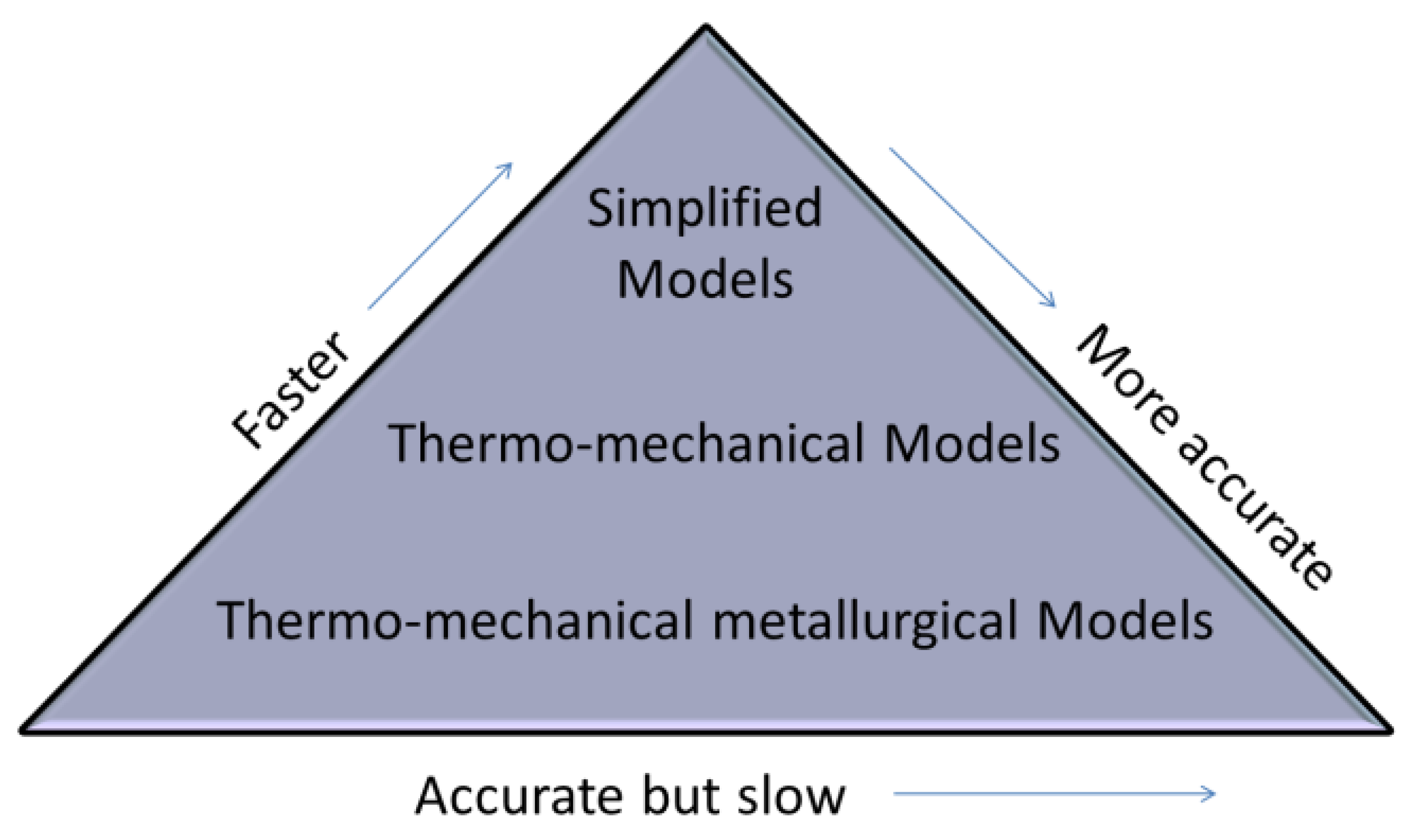 Metals 11 01486 g005