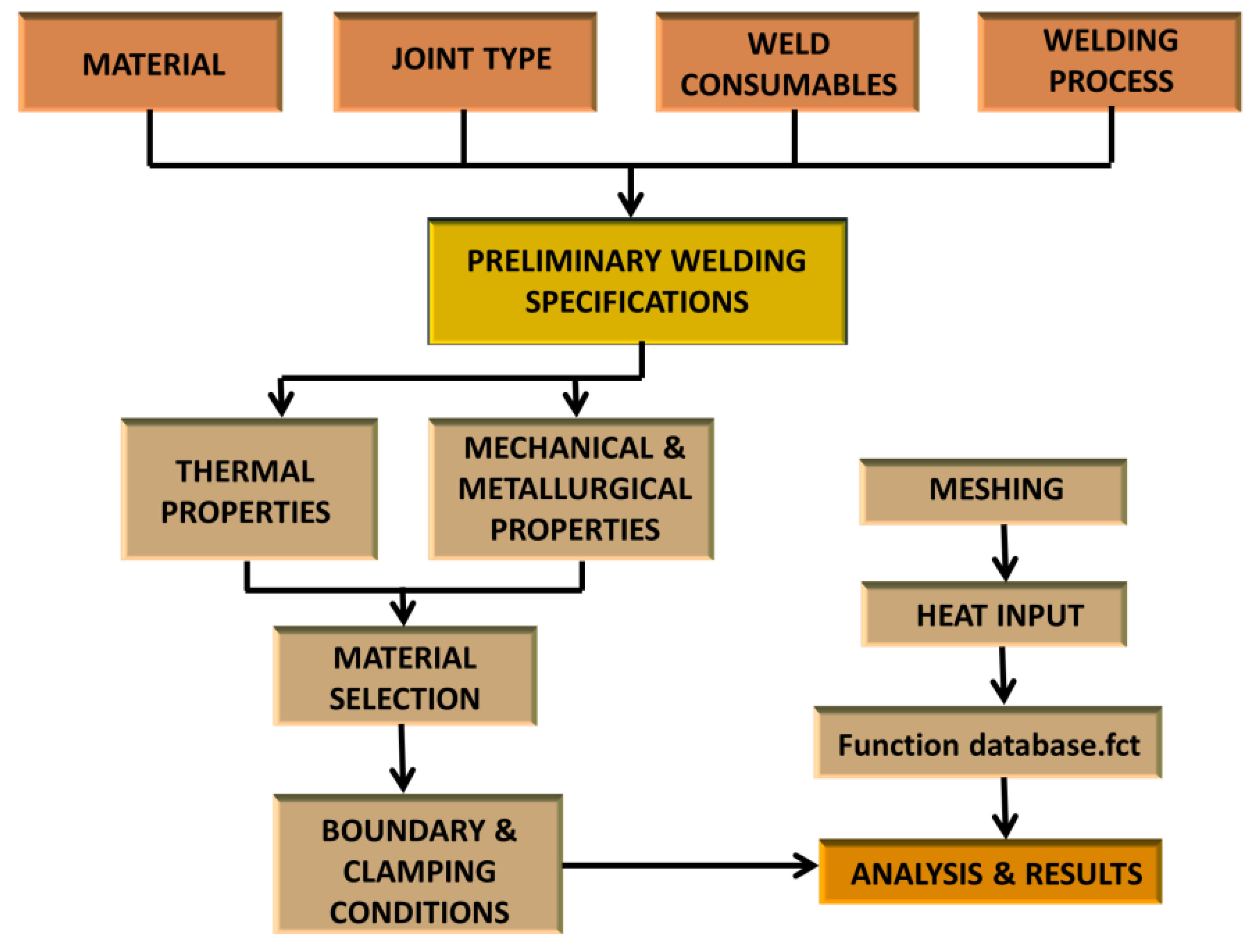 Metals 11 01486 g006
