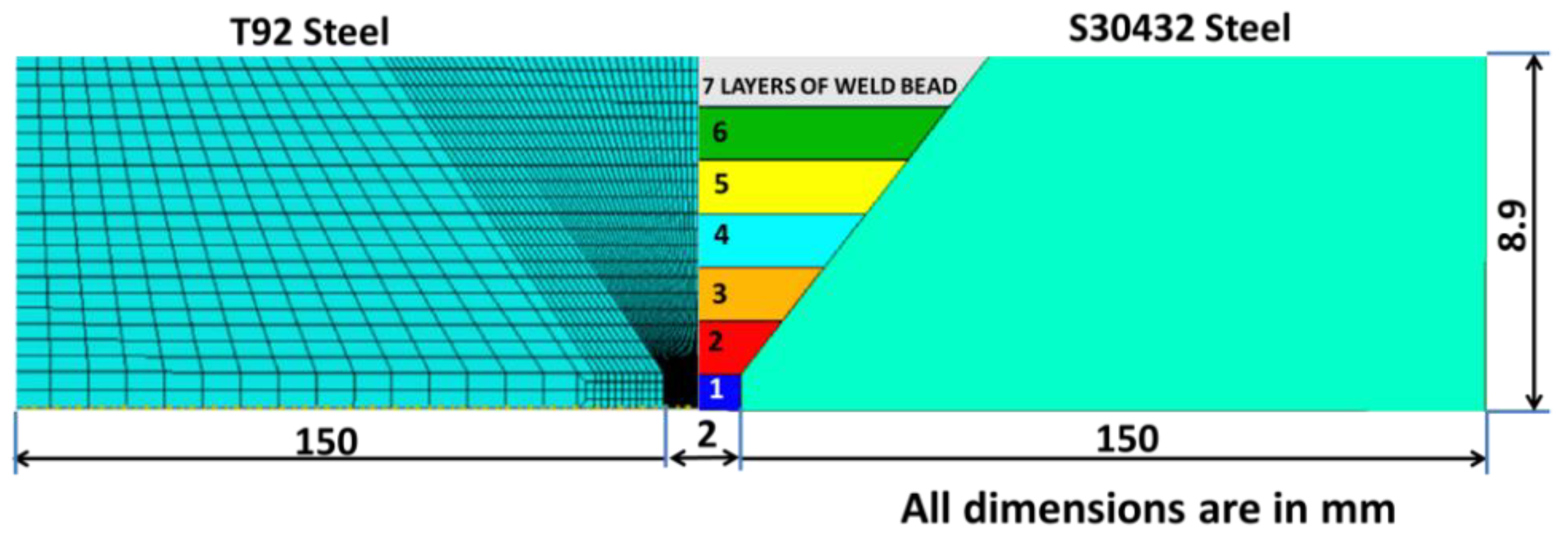 Metals 11 01486 g009
