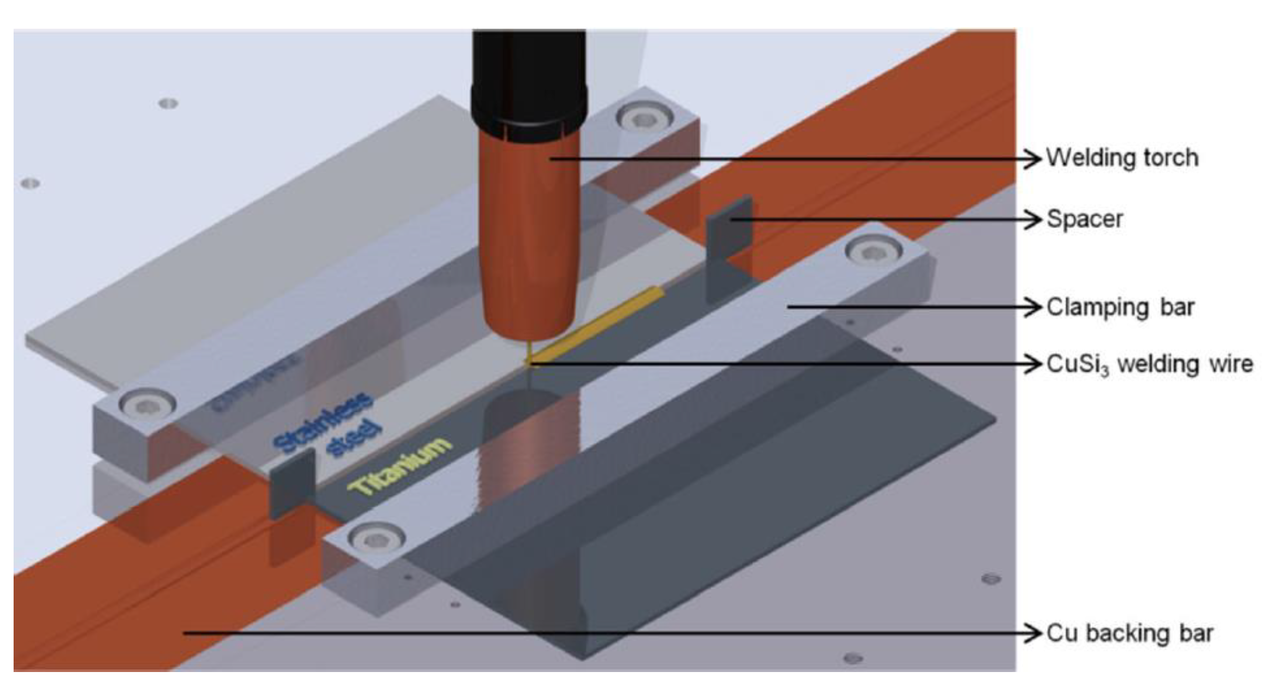 Metals 11 01486 g012
