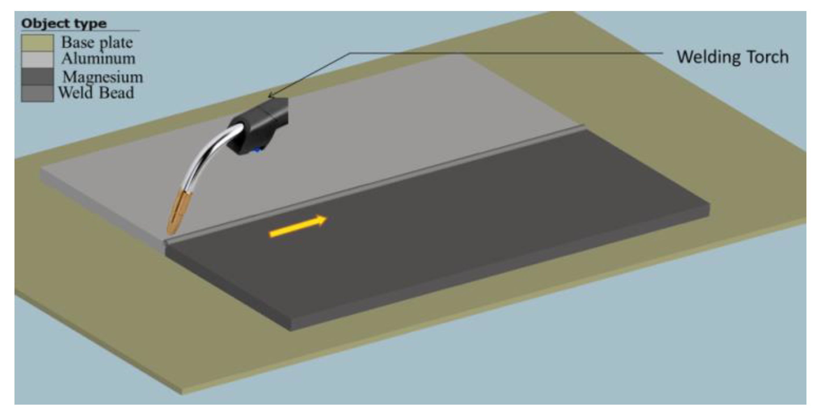 Metals 11 01486 g022