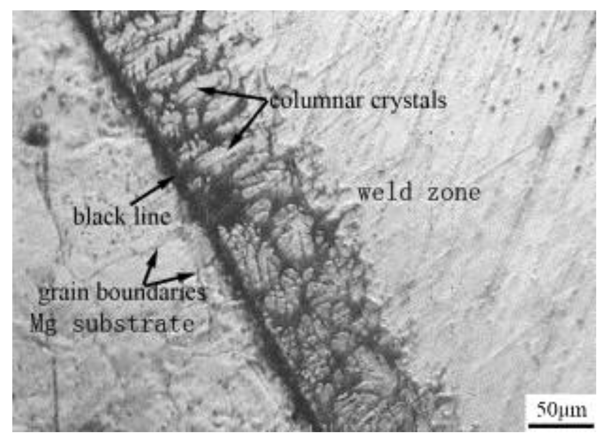 Metals 11 01486 g023