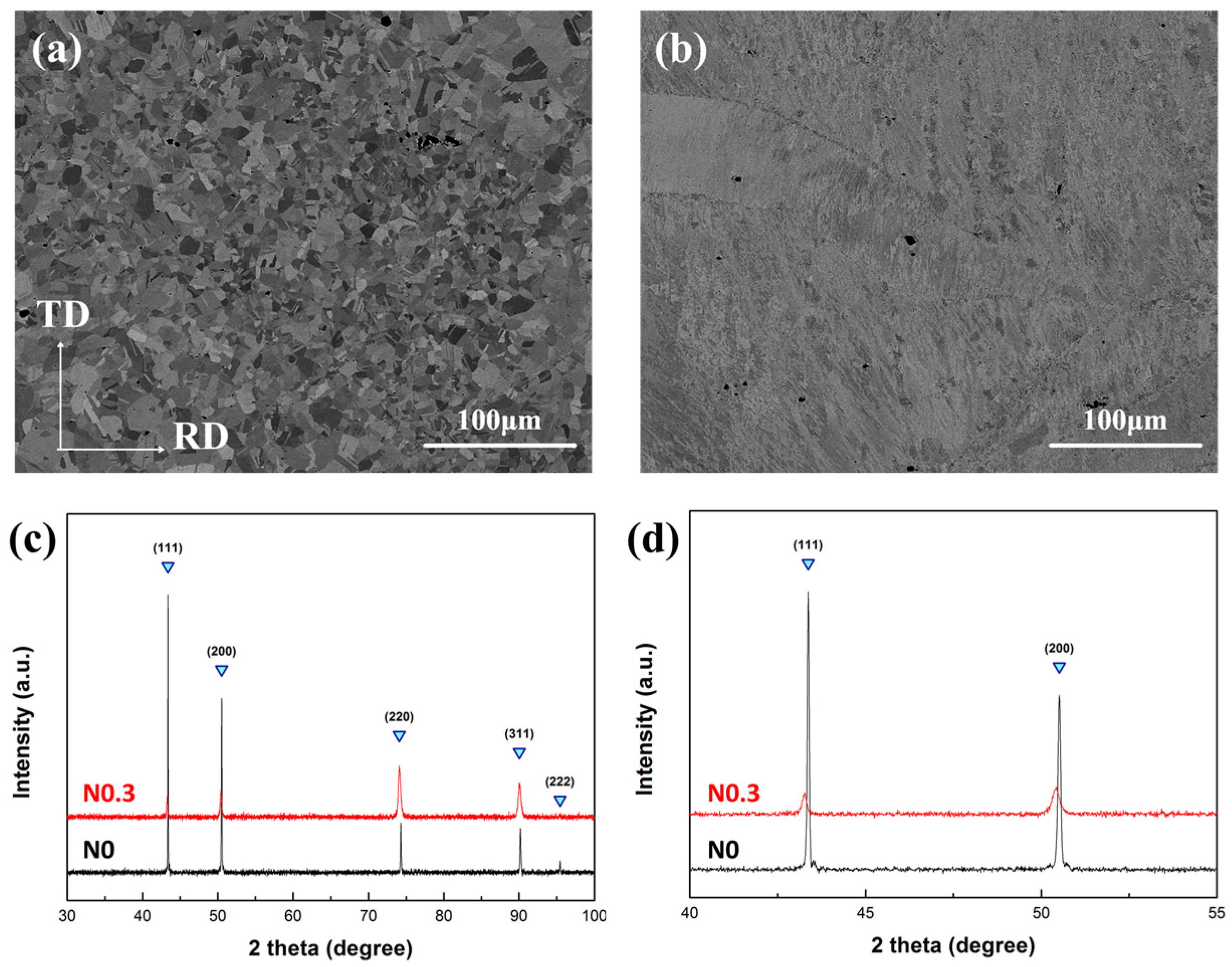 Metals 11 01487 g001