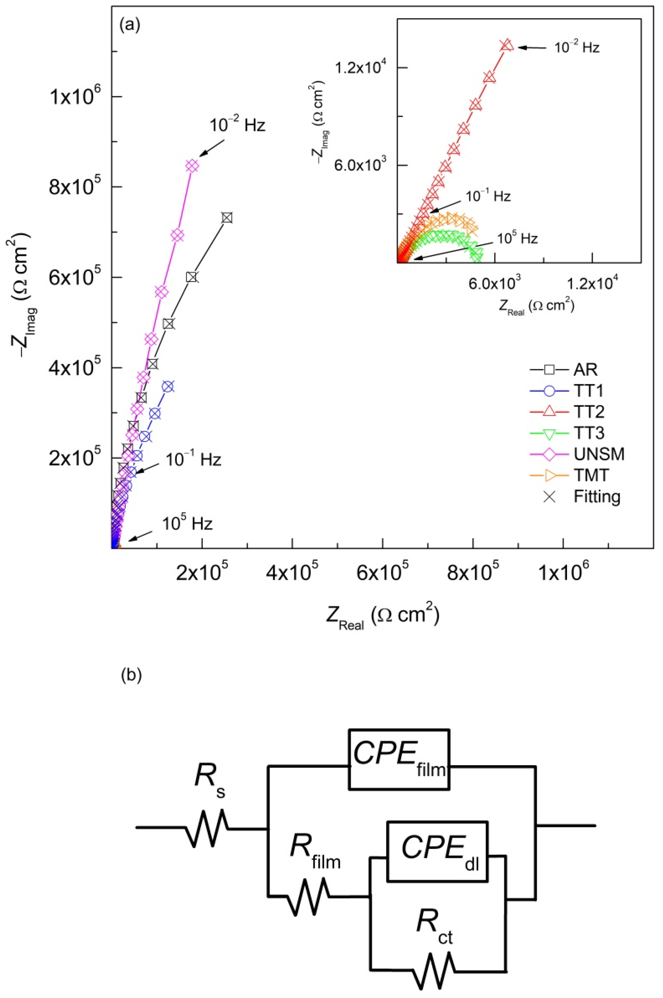 Metals 11 01488 g005 550