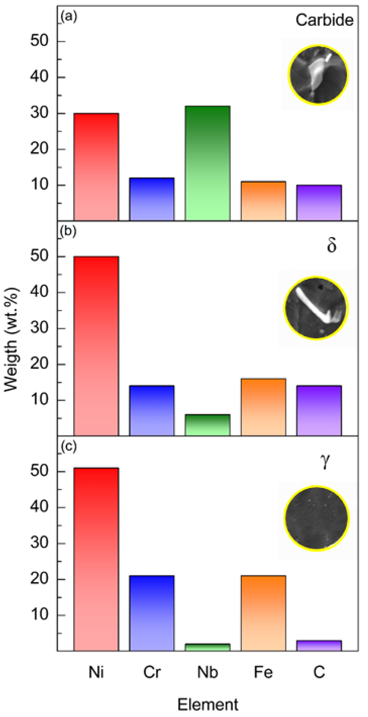 Metals 11 01488 g008 550