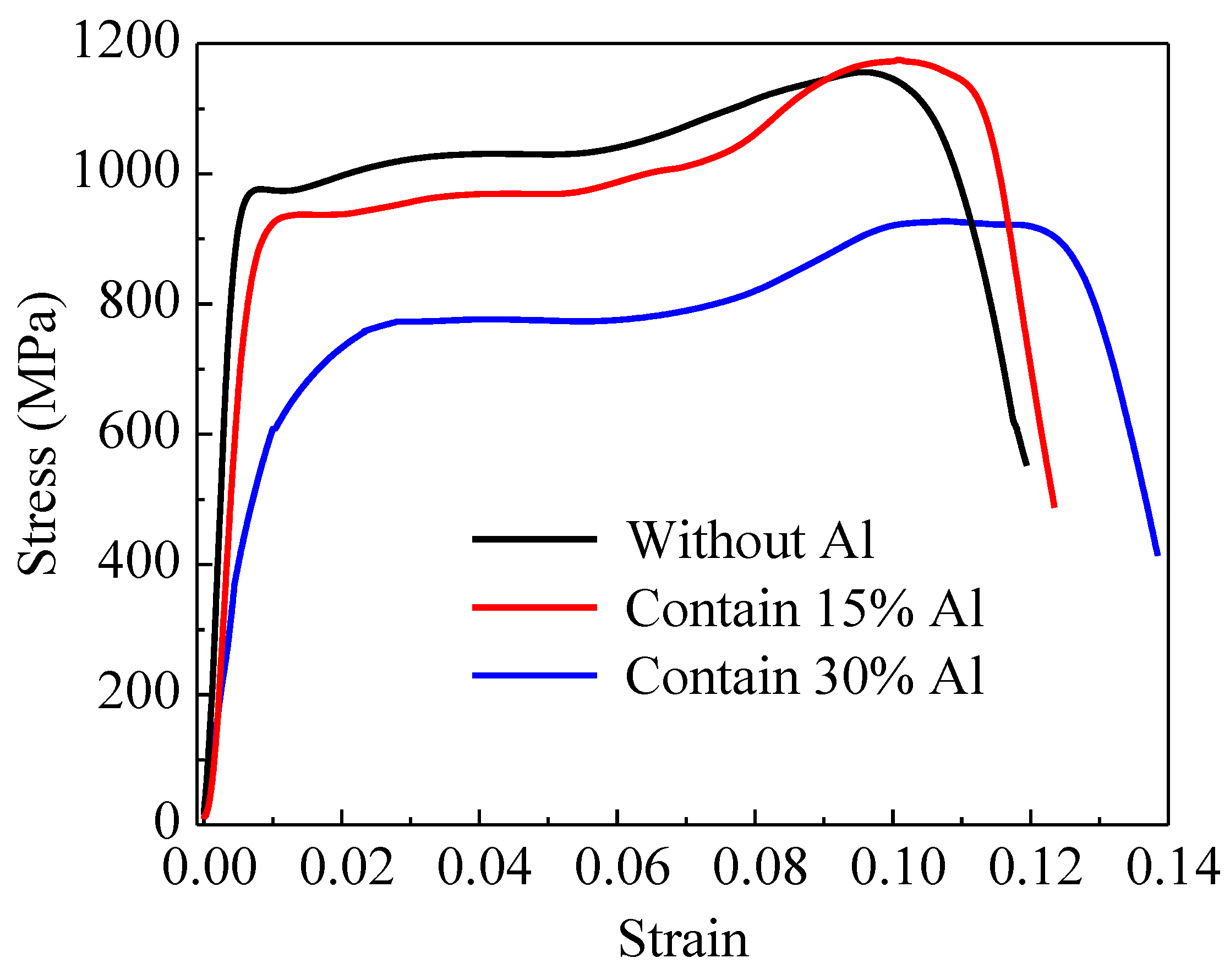 Metals 11 01489 g003