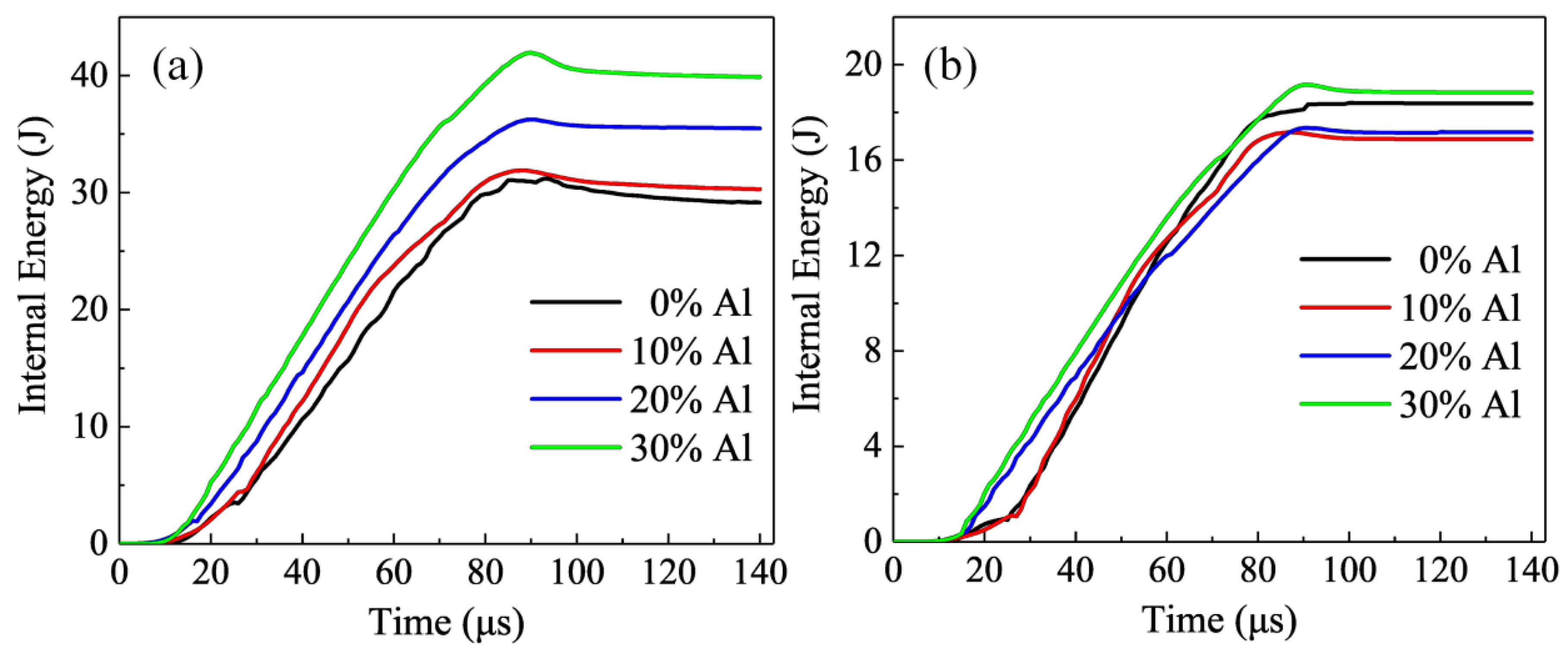 Metals 11 01489 g006