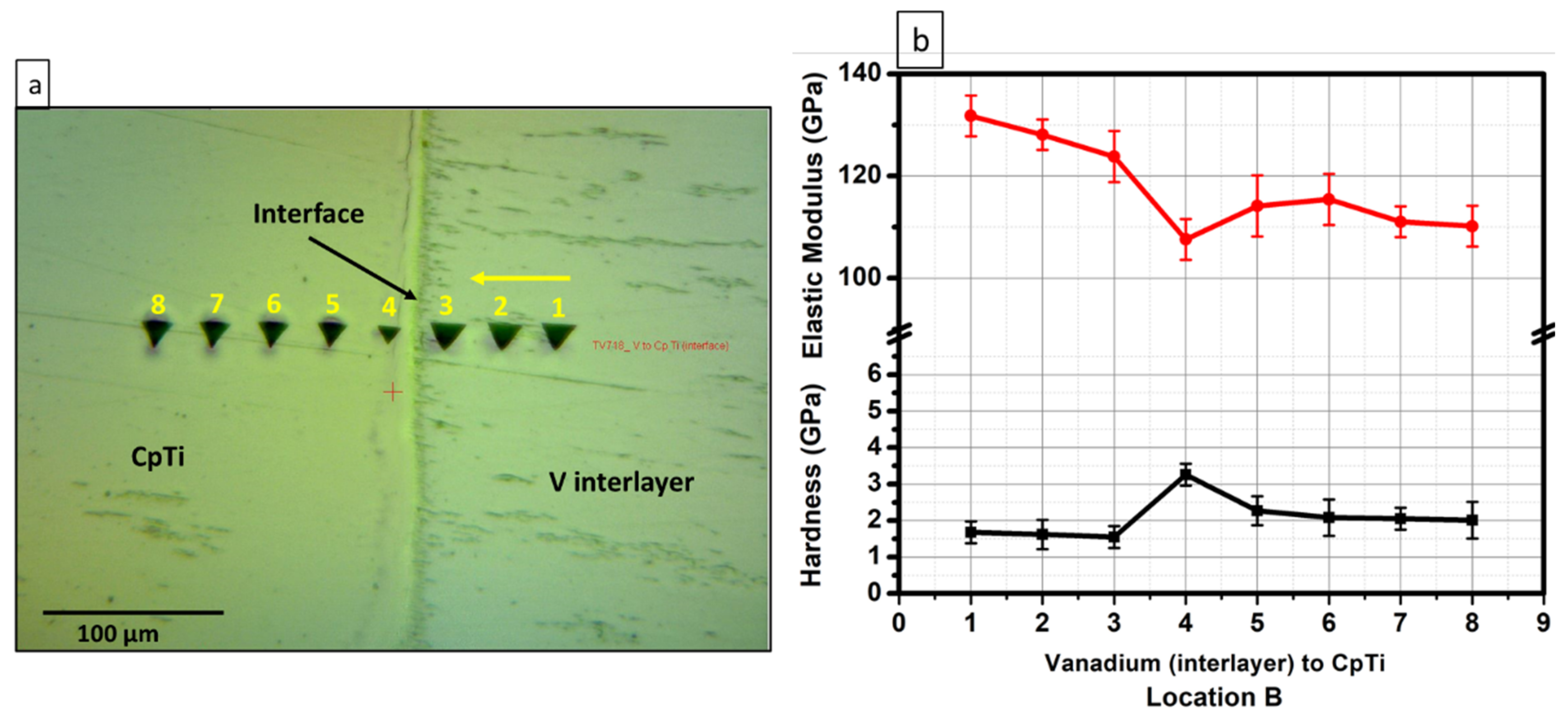Metals 11 01492 g010