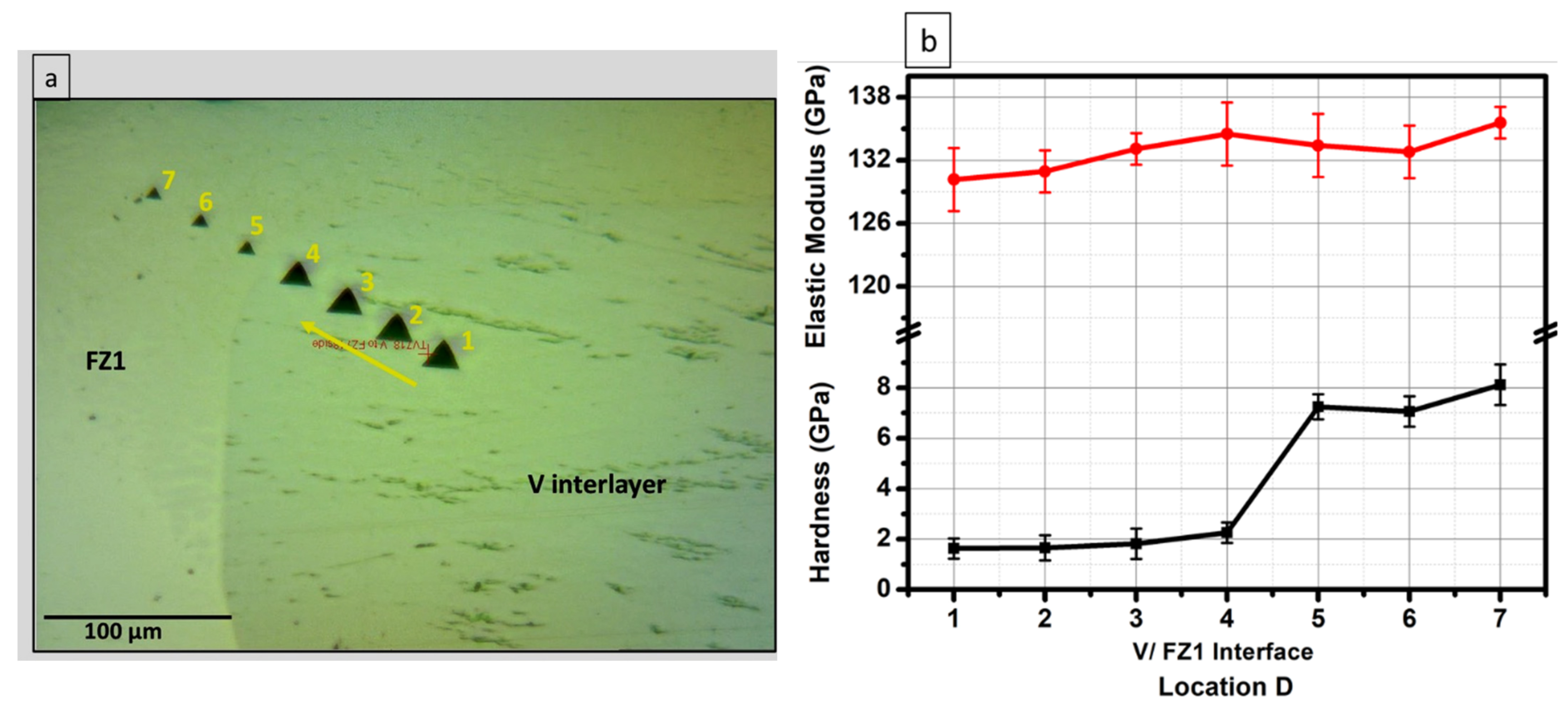 Metals 11 01492 g012