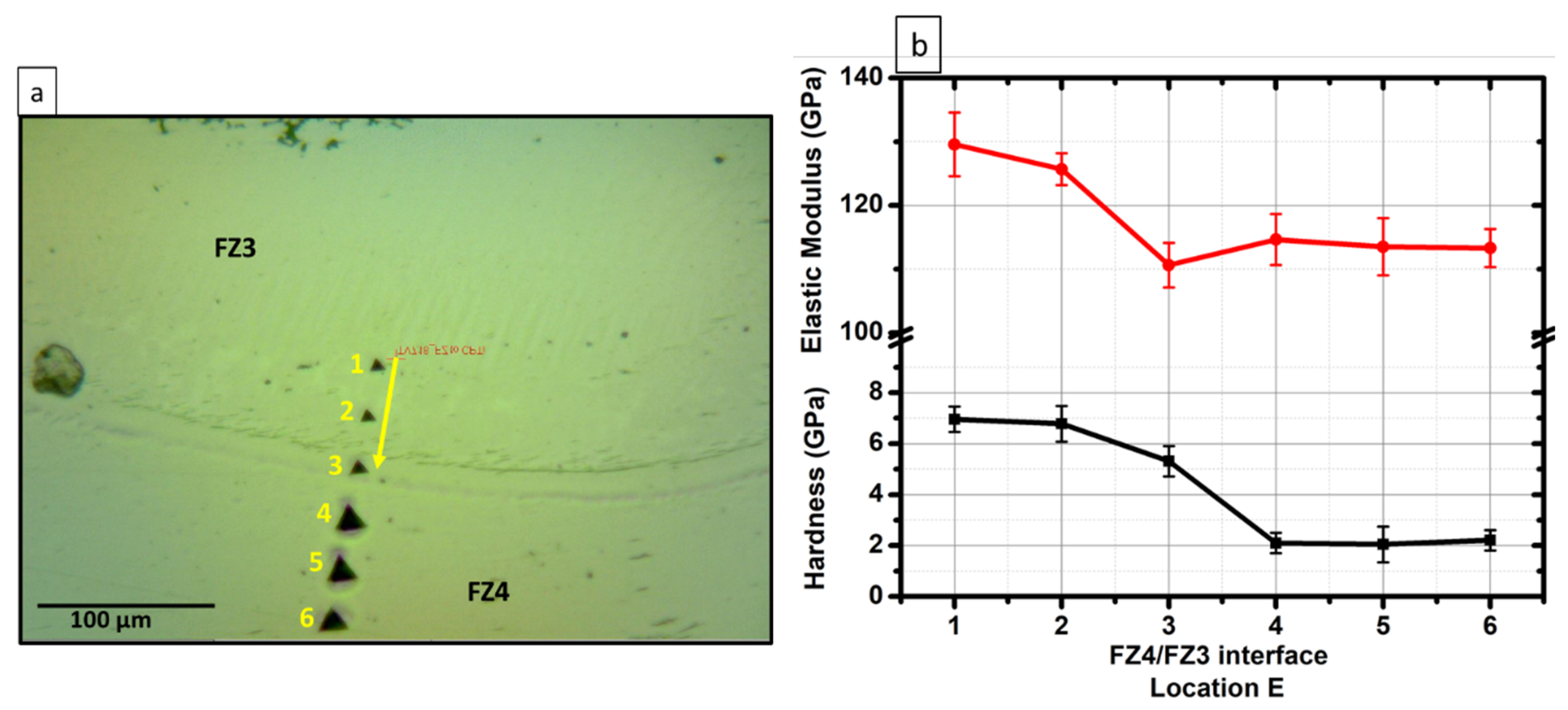 Metals 11 01492 g013