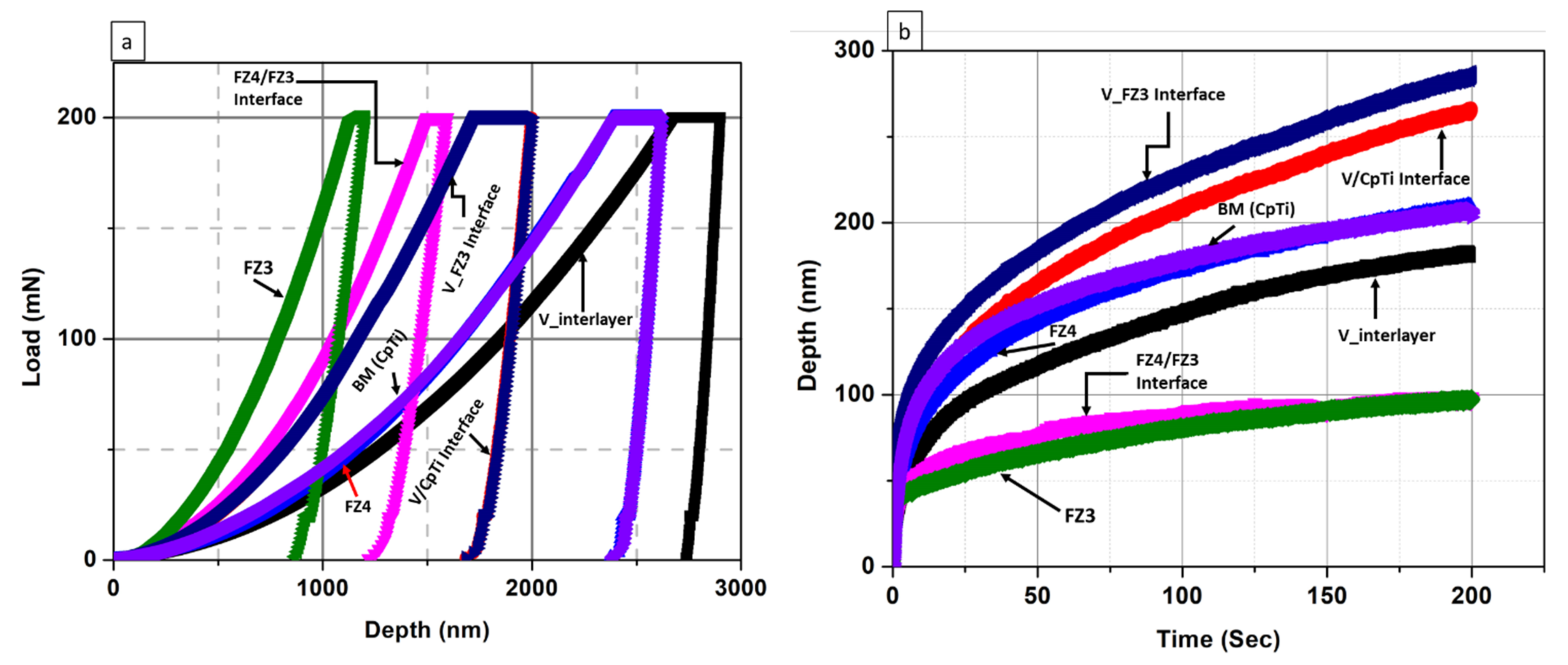 Metals 11 01492 g015