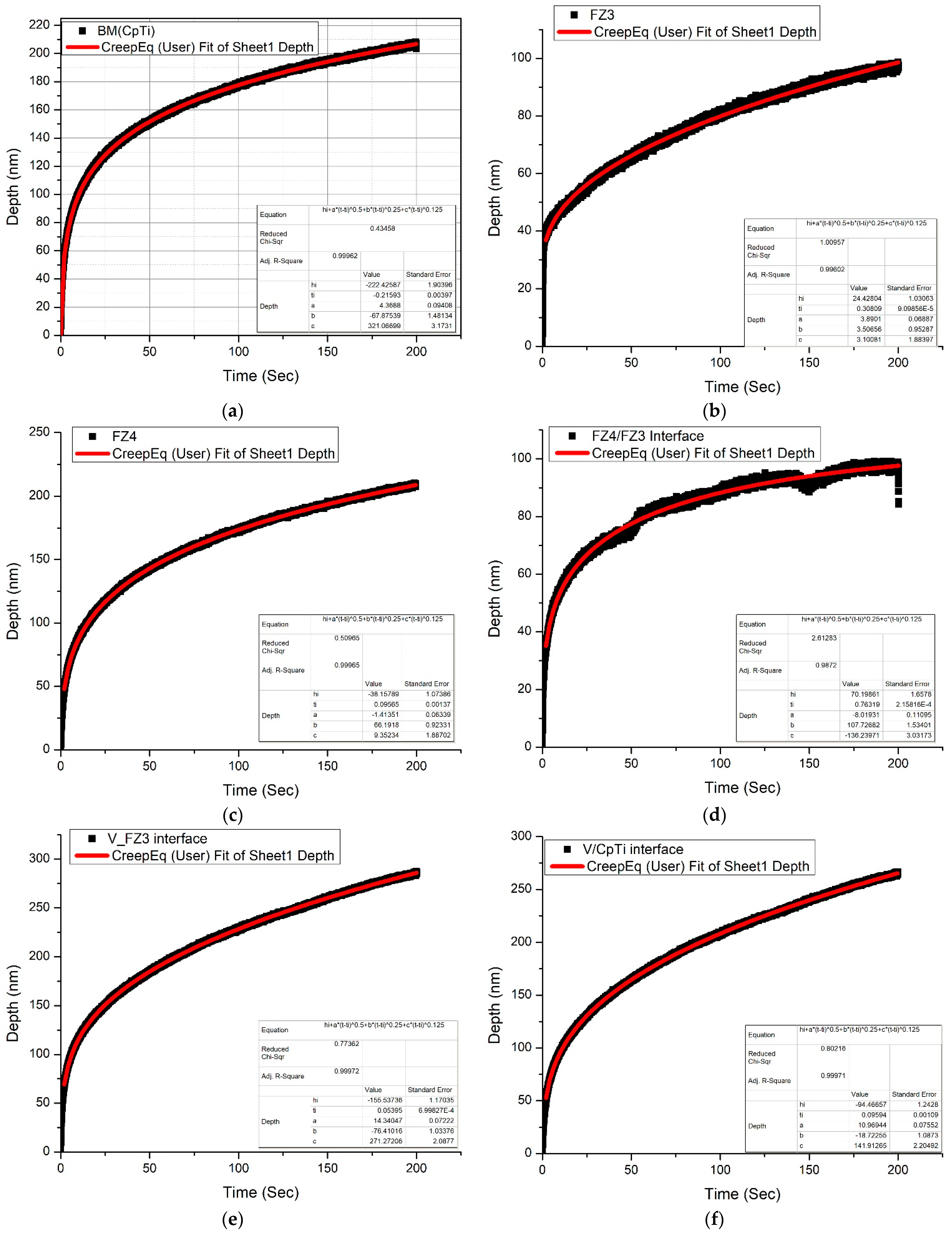 Metals 11 01492 g016a
