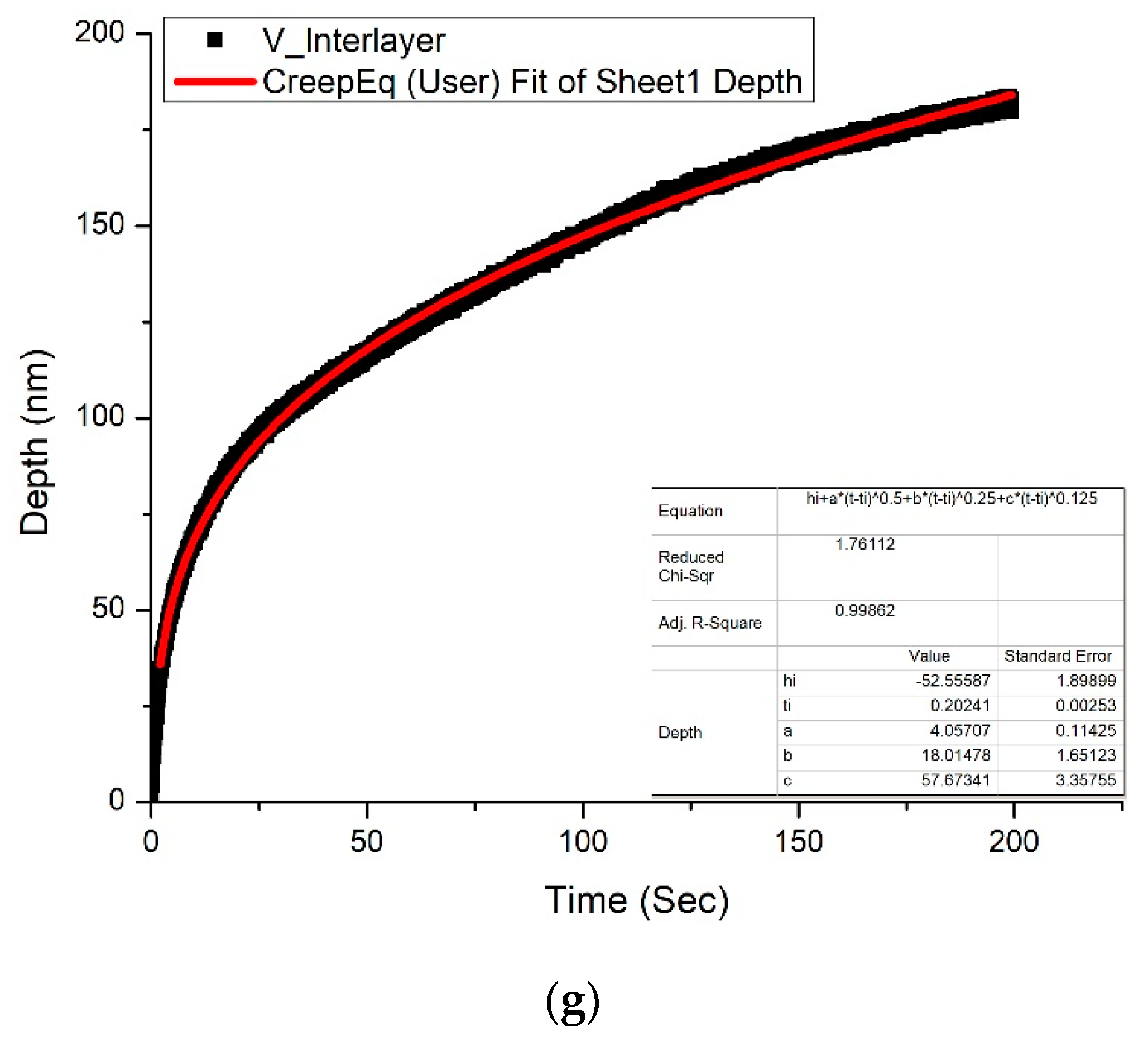 Metals 11 01492 g016b