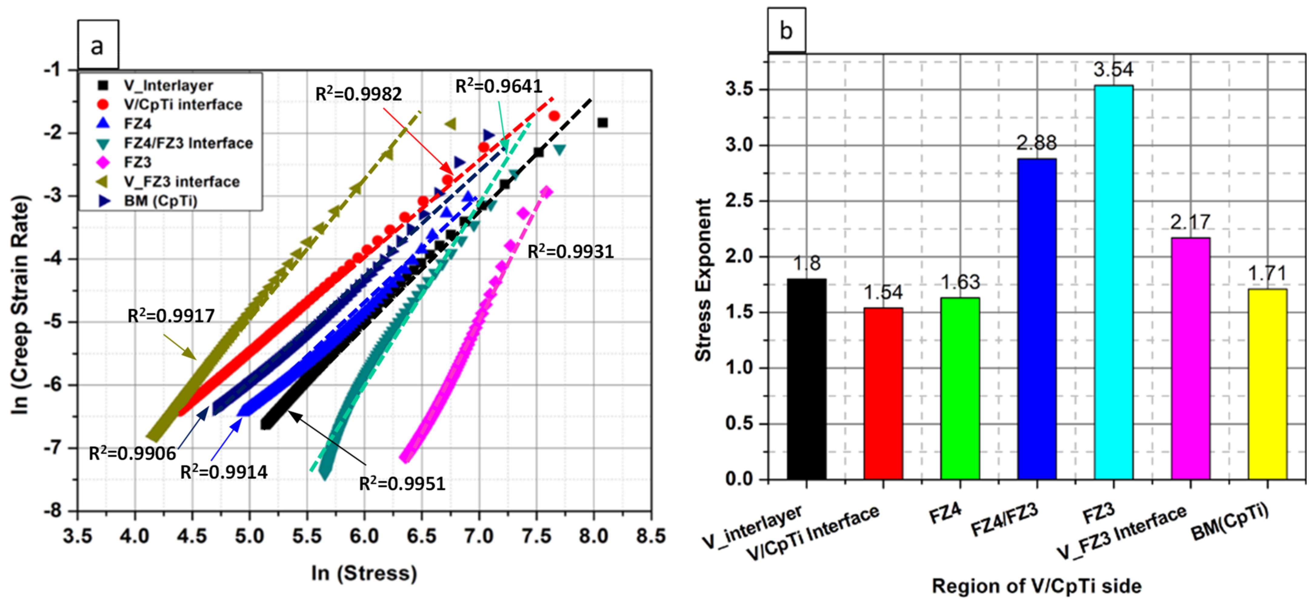 Metals 11 01492 g017
