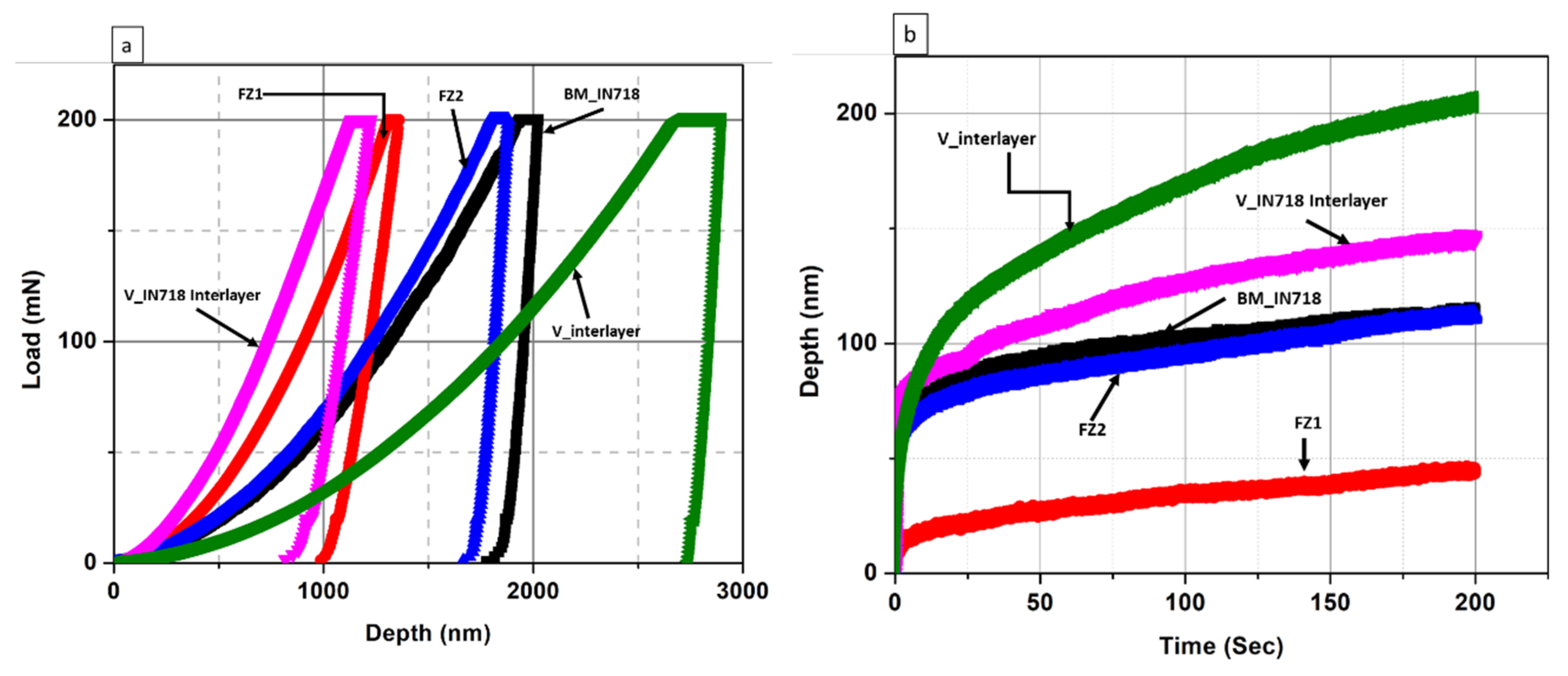 Metals 11 01492 g018