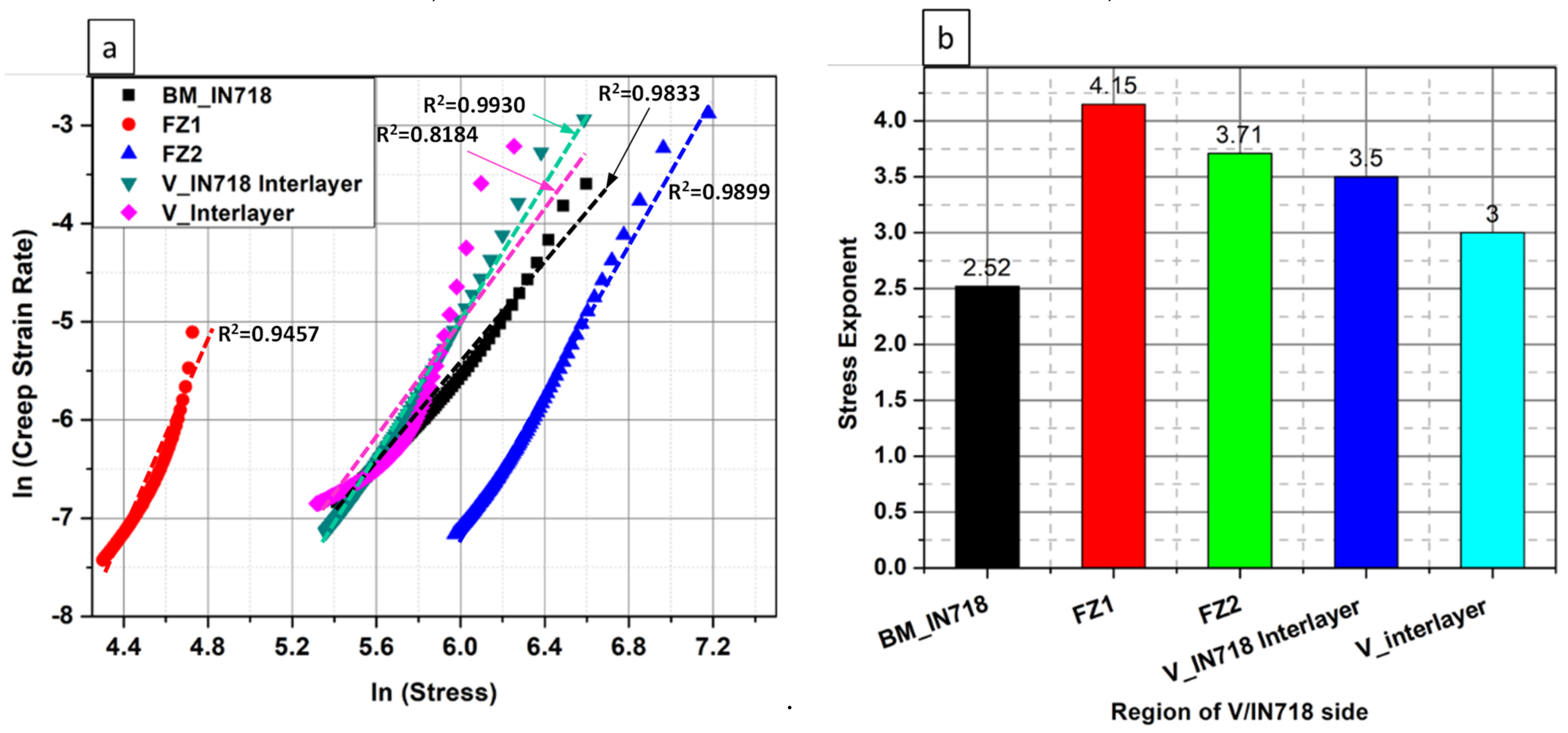Metals 11 01492 g020