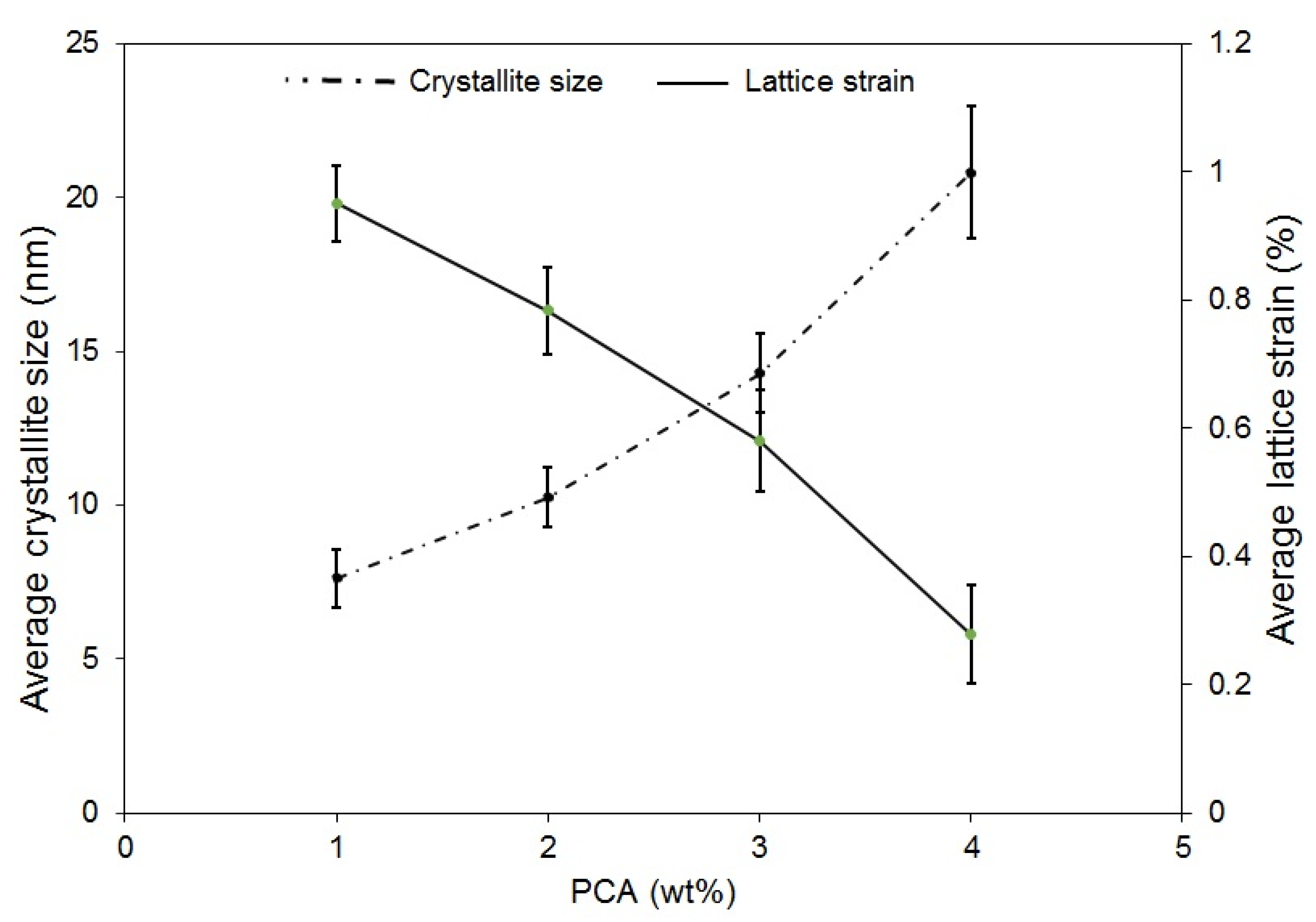 Metals 11 01493 g002