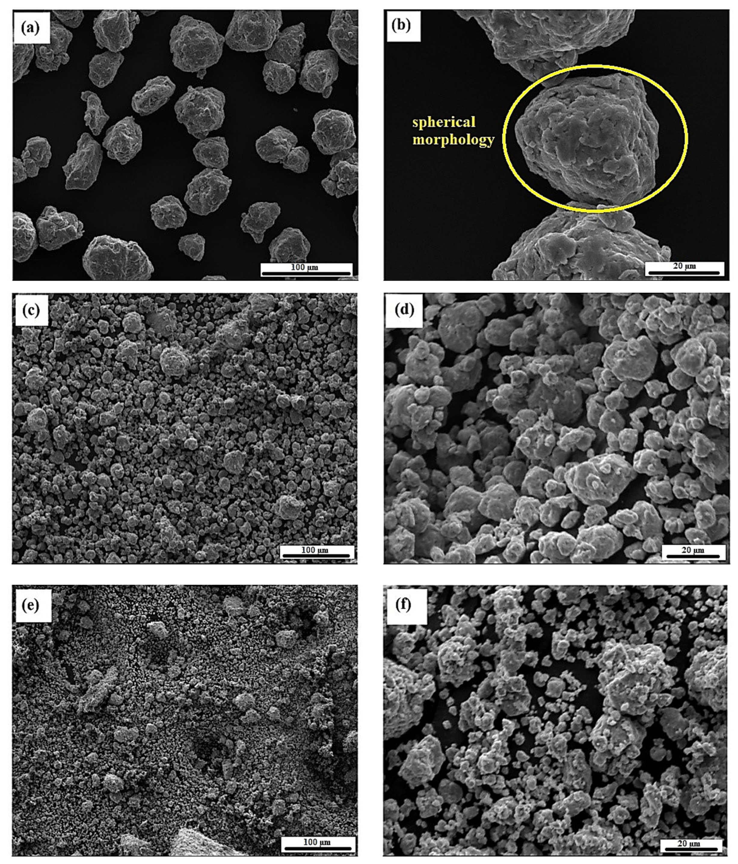 Metals 11 01493 g003a